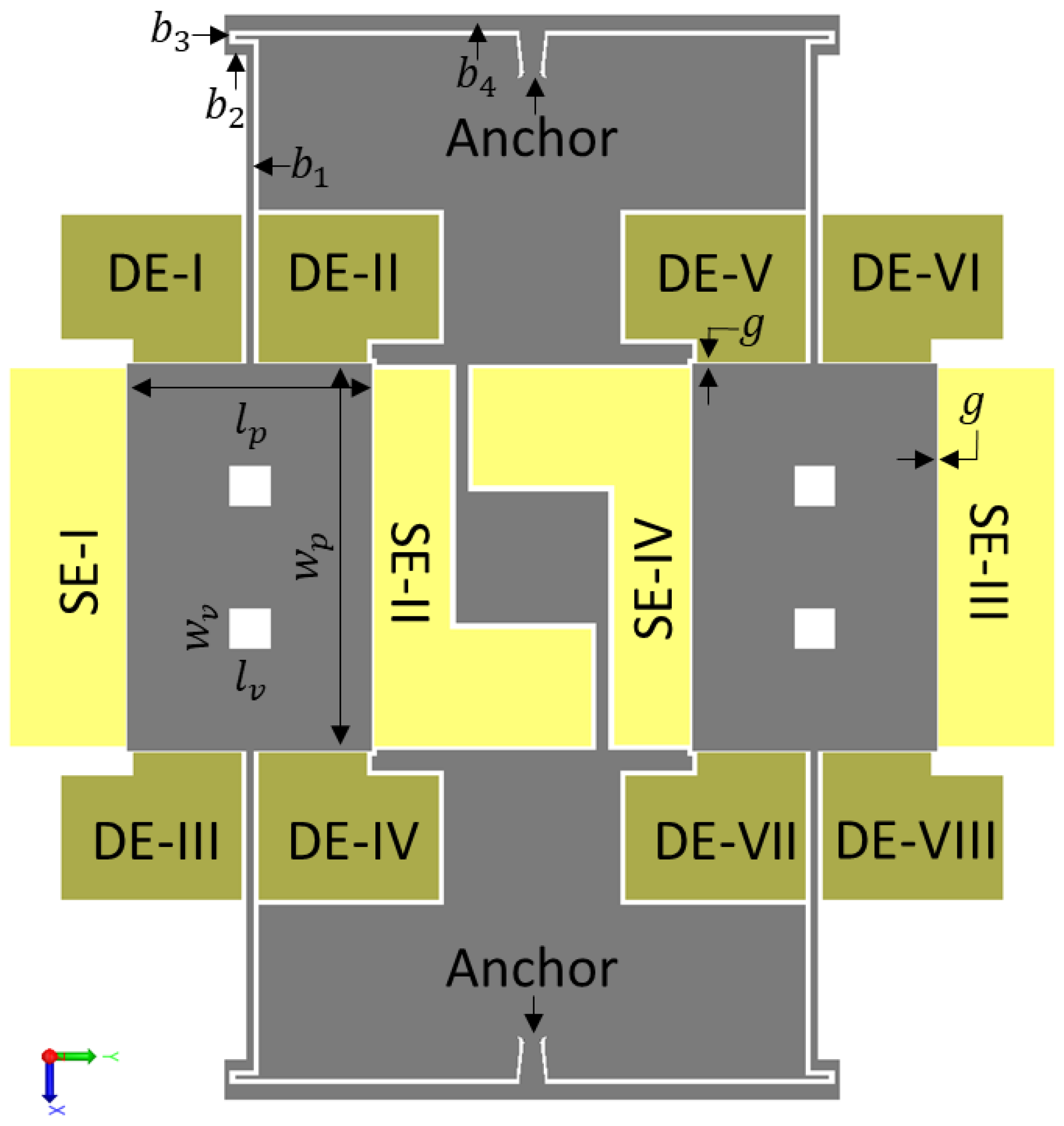 Sensors 22 07889 g002
