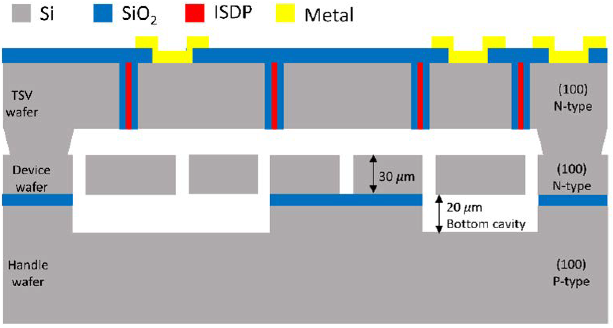 Sensors 22 07889 g004