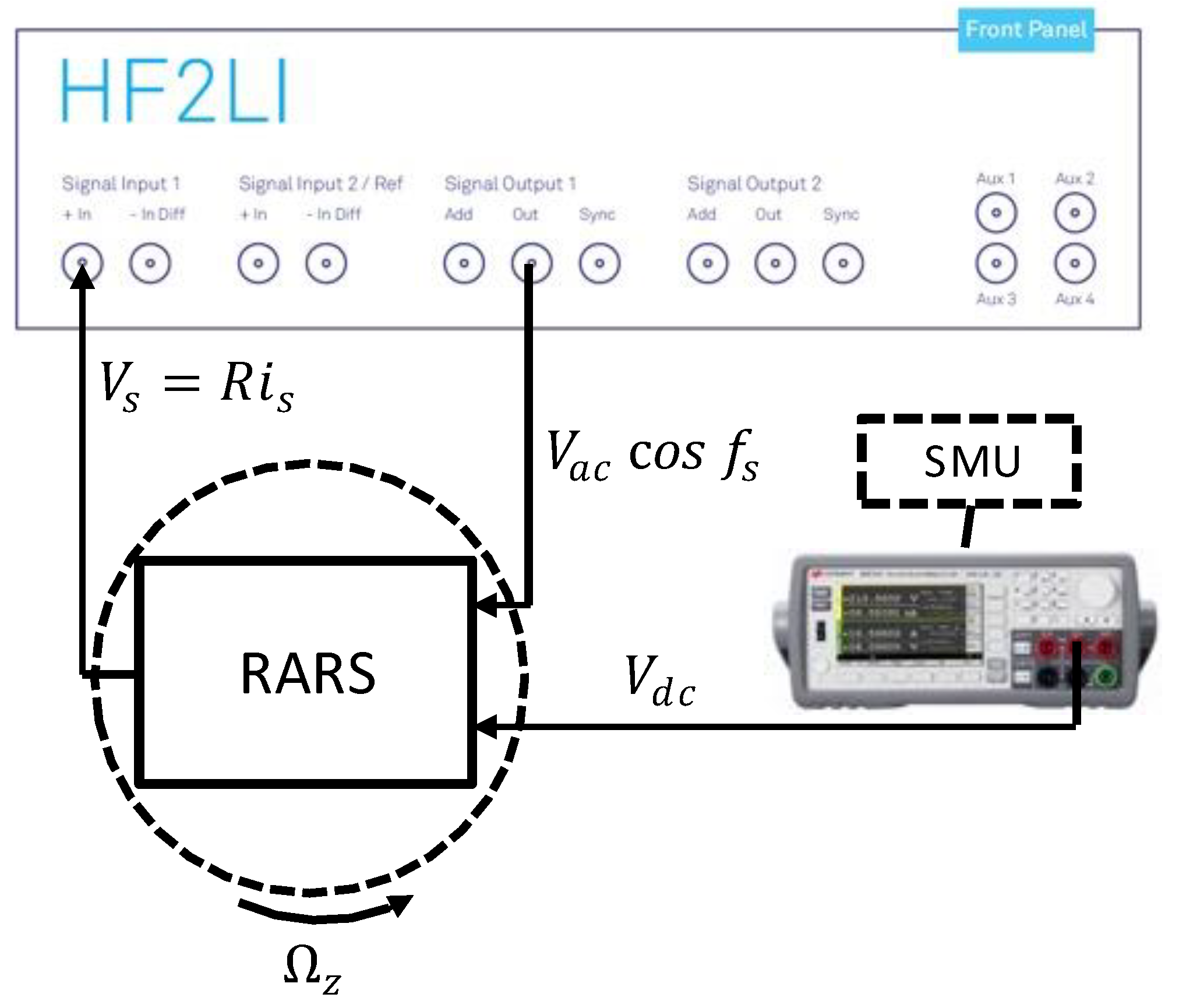 Sensors 22 07889 g013