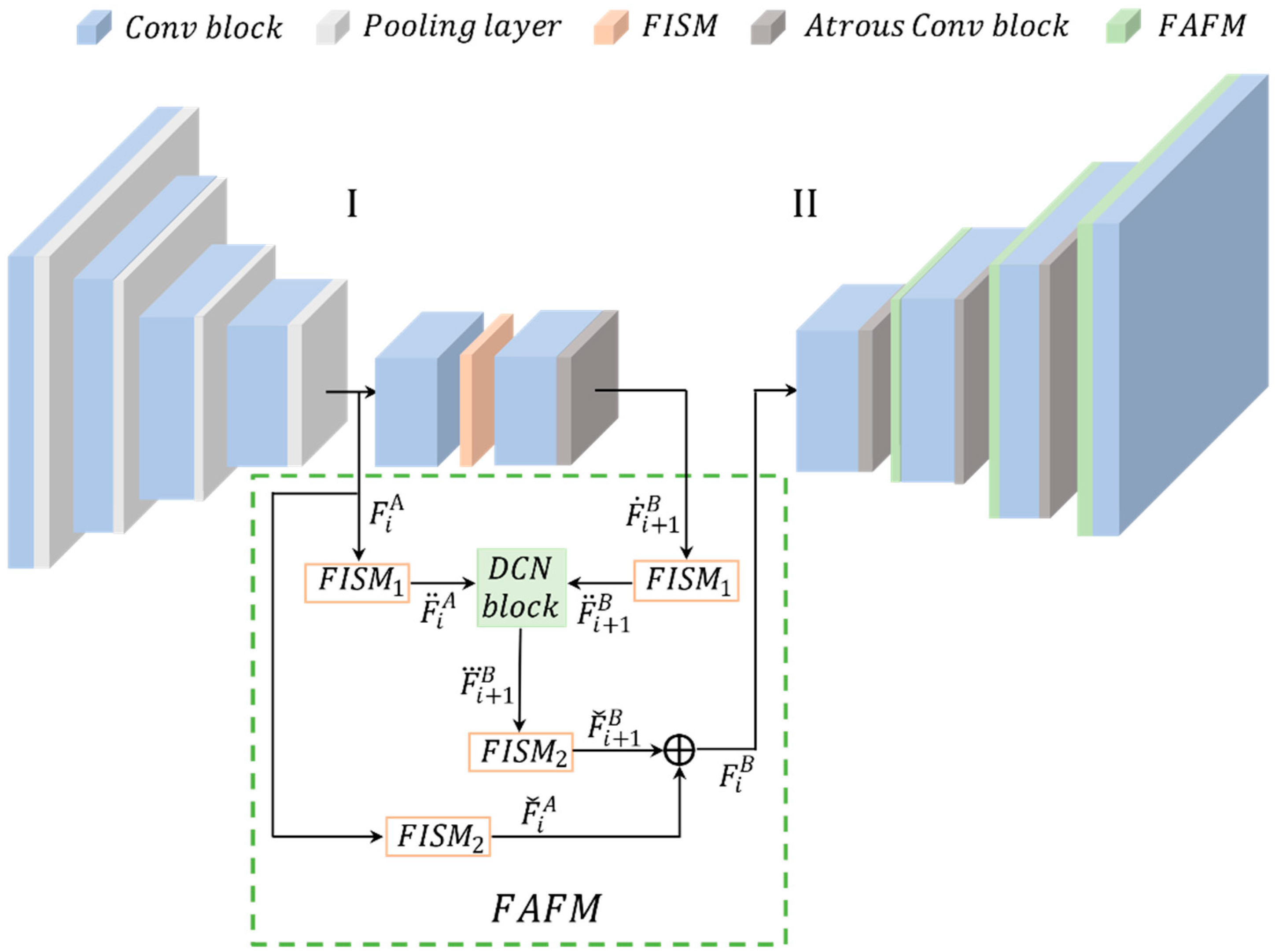 Sensors 22 07894 g003 550