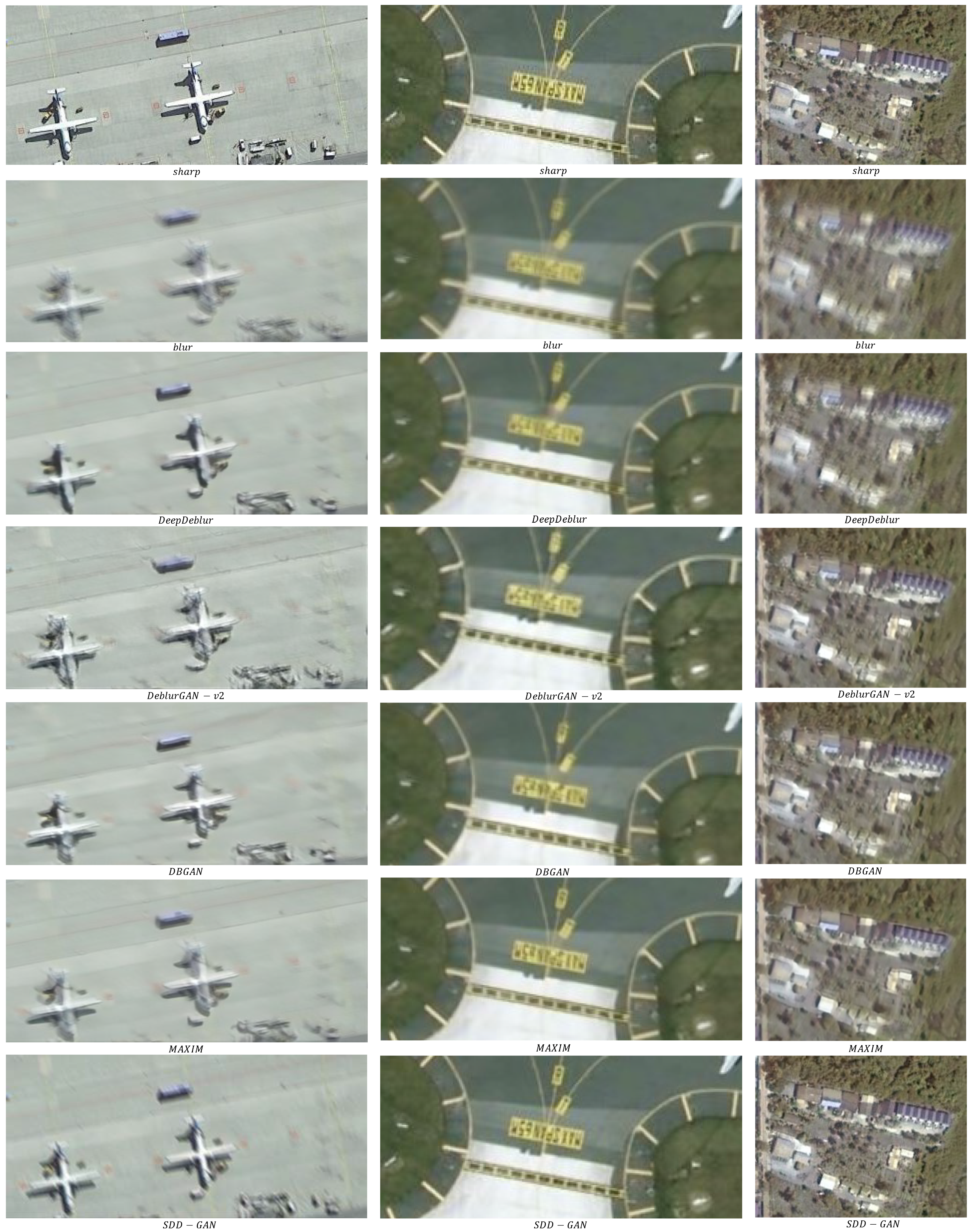 Sensors 22 07894 g008 550