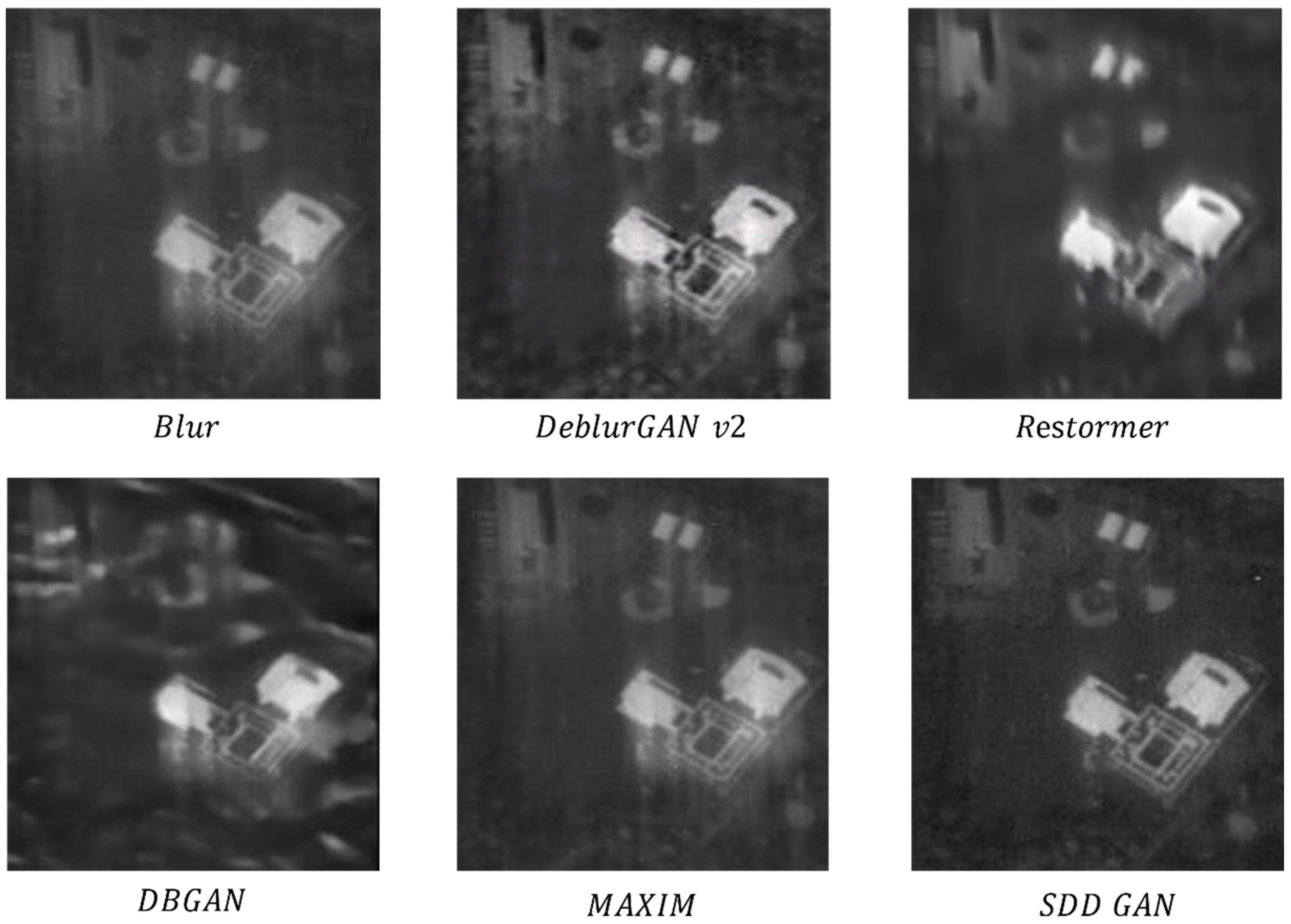 Sensors 22 07894 g010 550