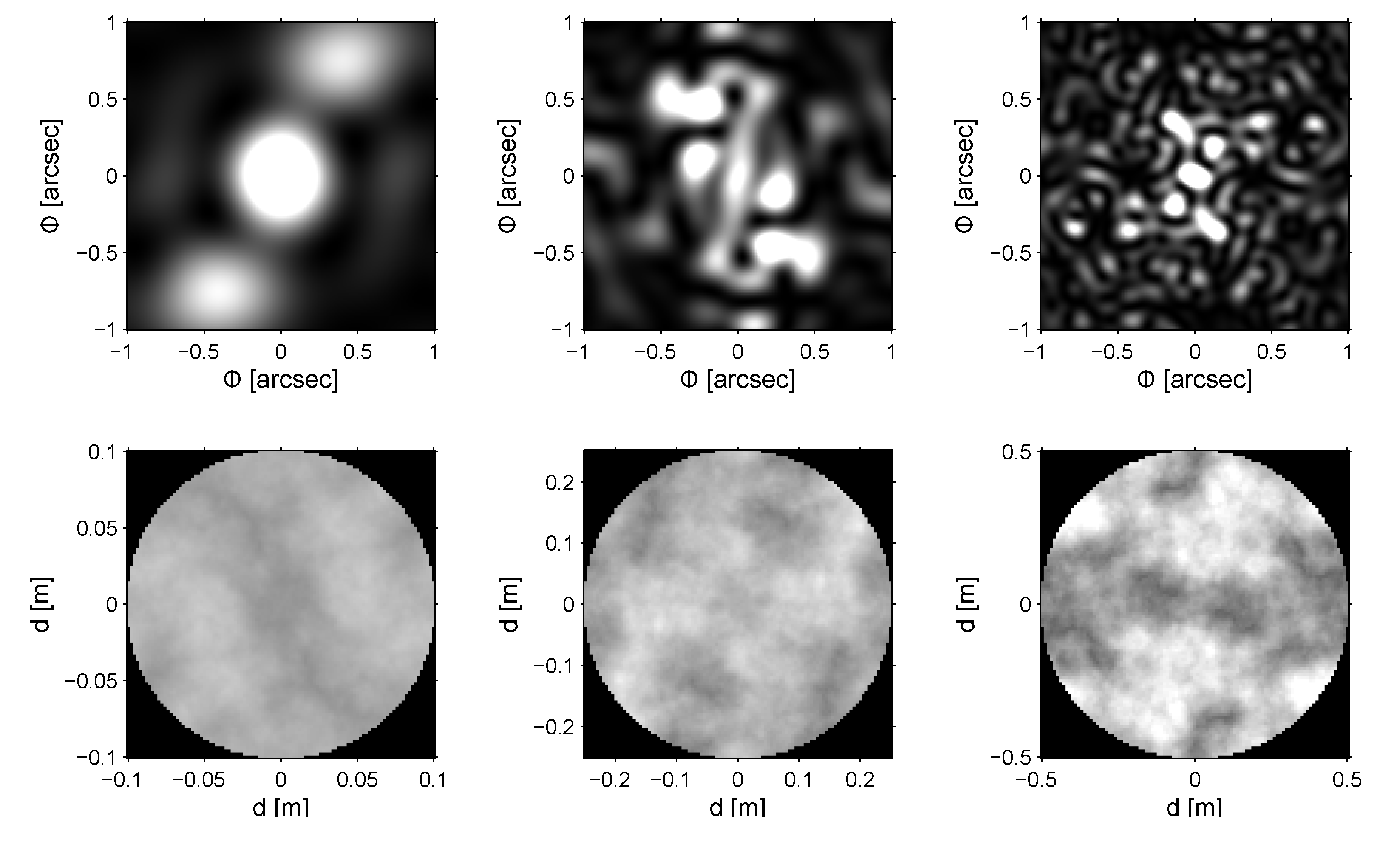 Sensors 22 07902 g003