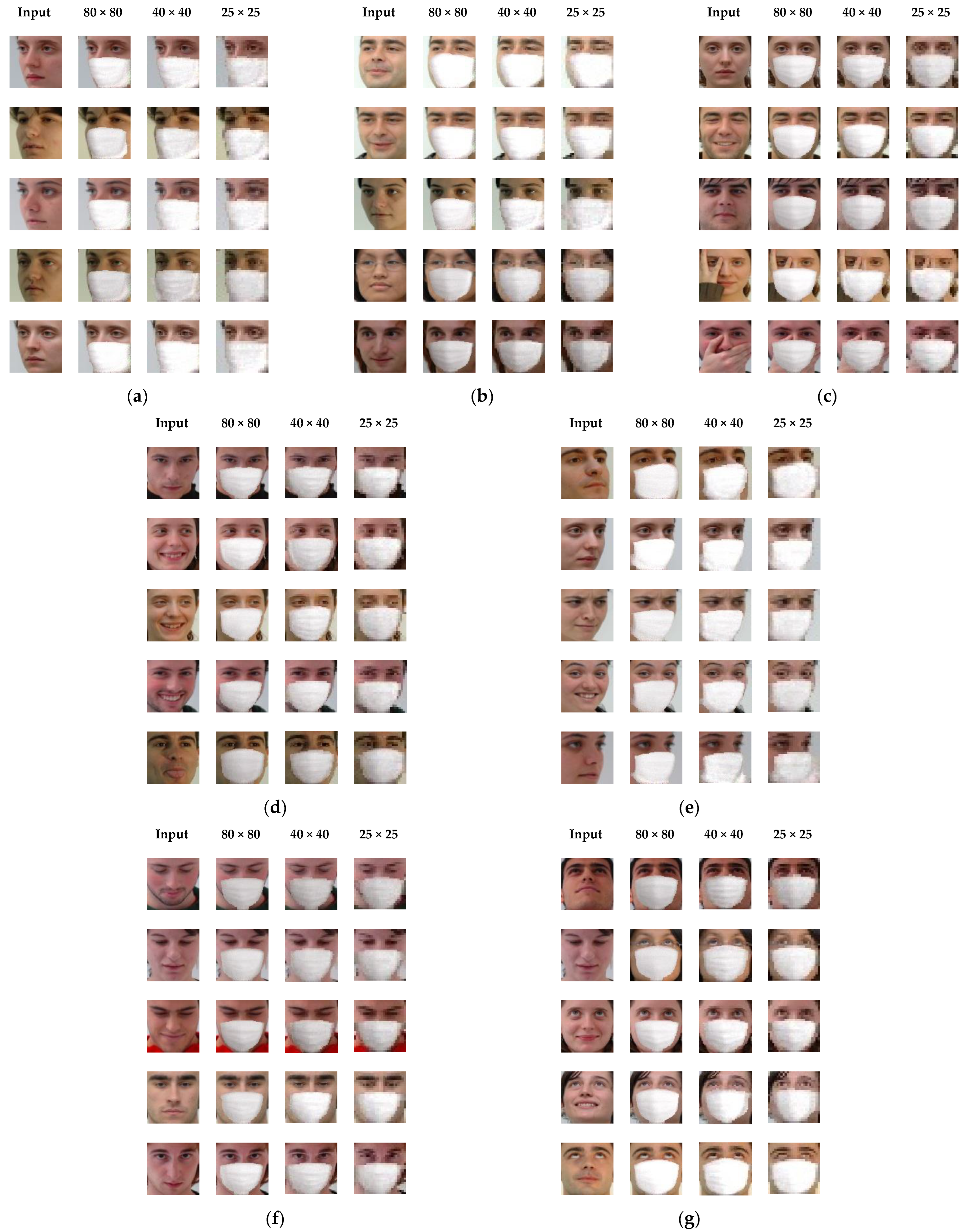 Sensors 22 07903 g006