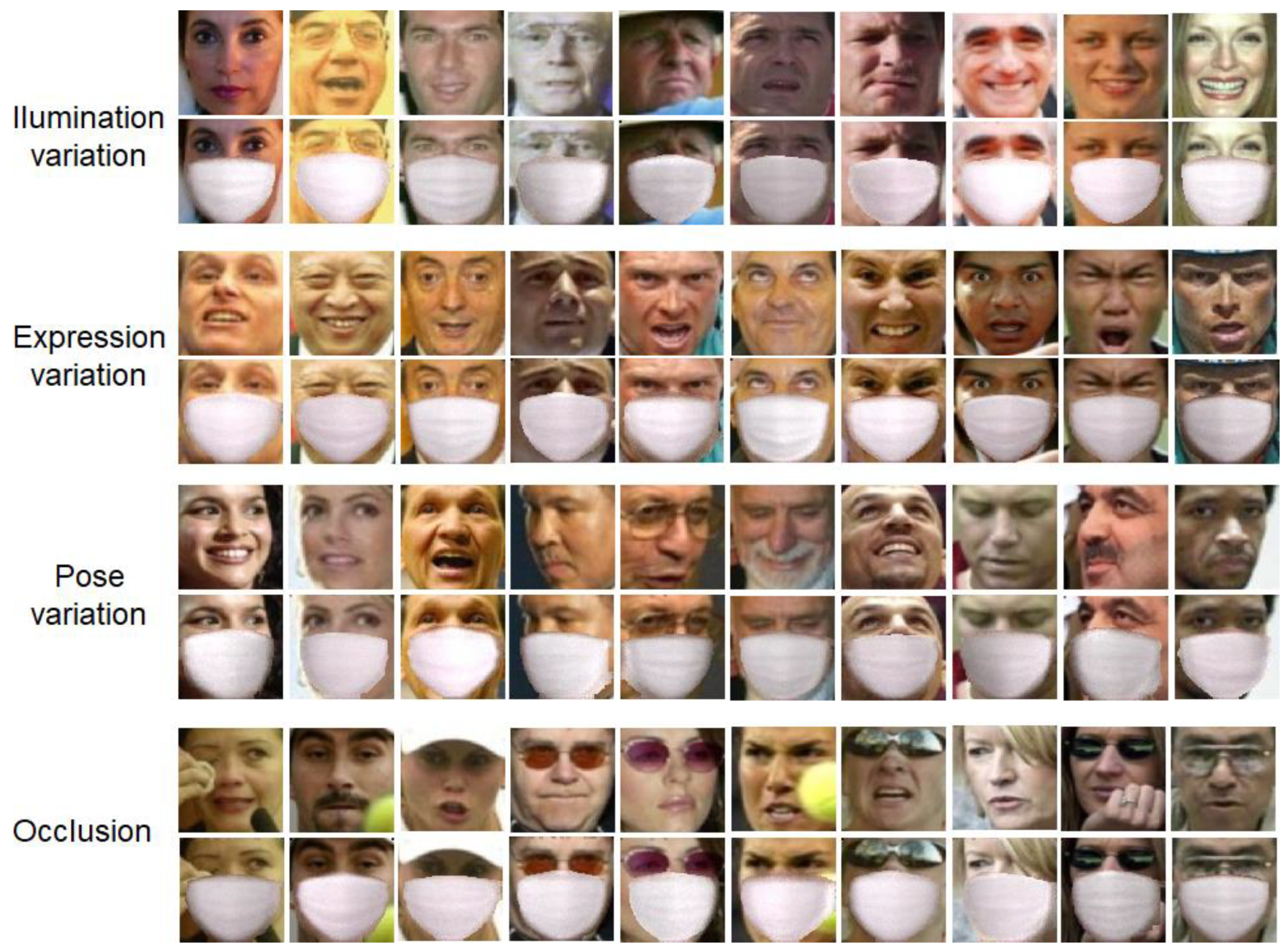 Sensors 22 07903 g011