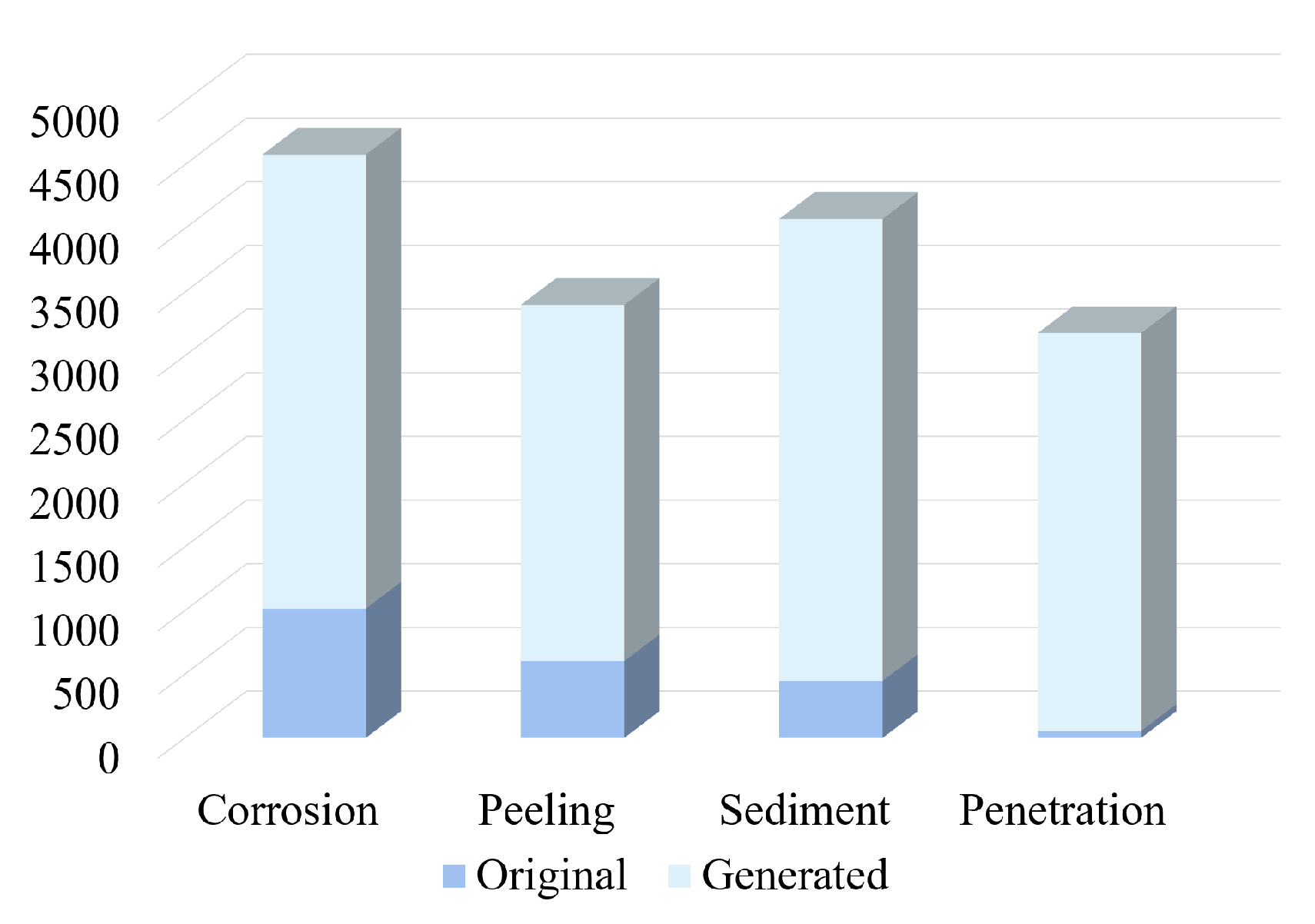Sensors 22 07907 g013