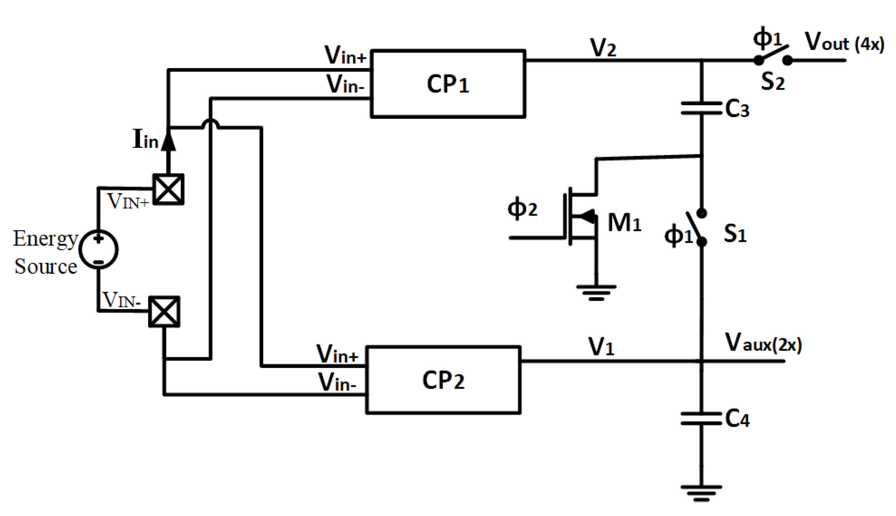 Sensors 22 07908 g005