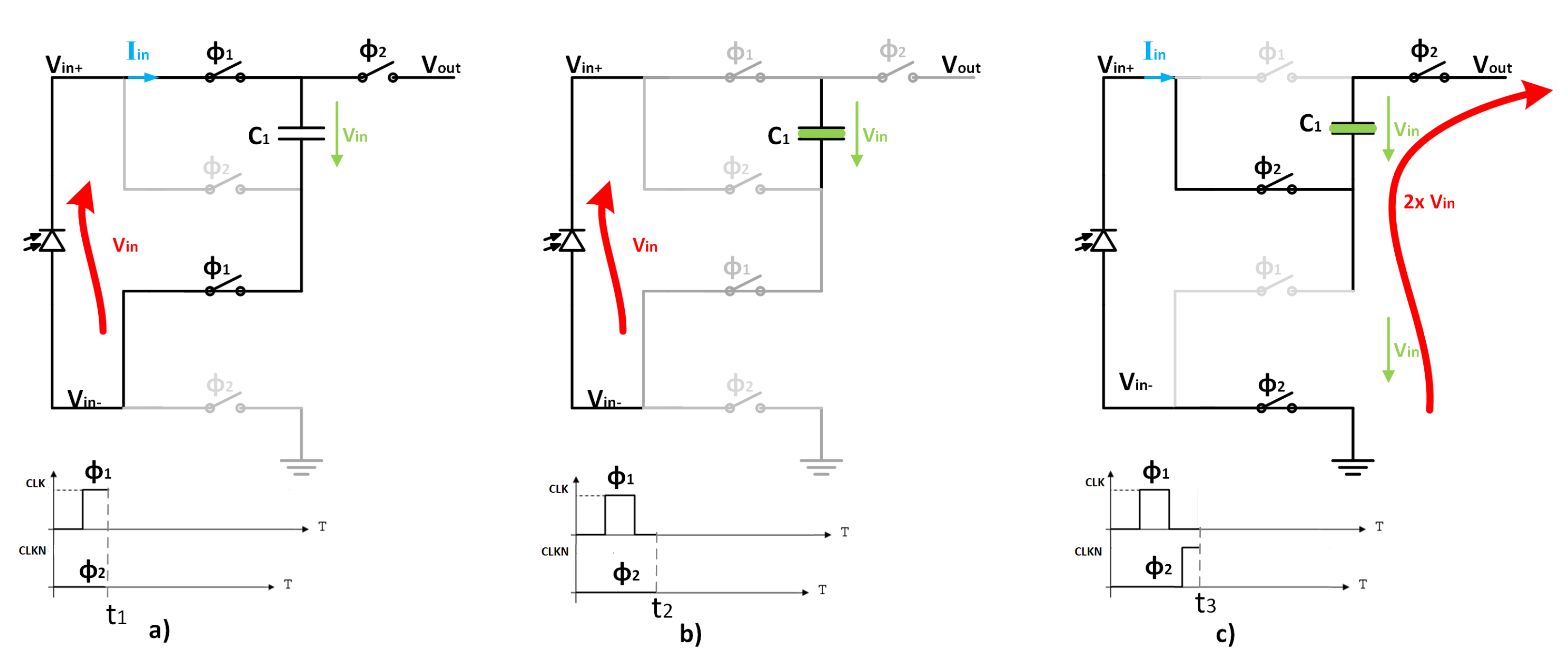 Sensors 22 07908 g006
