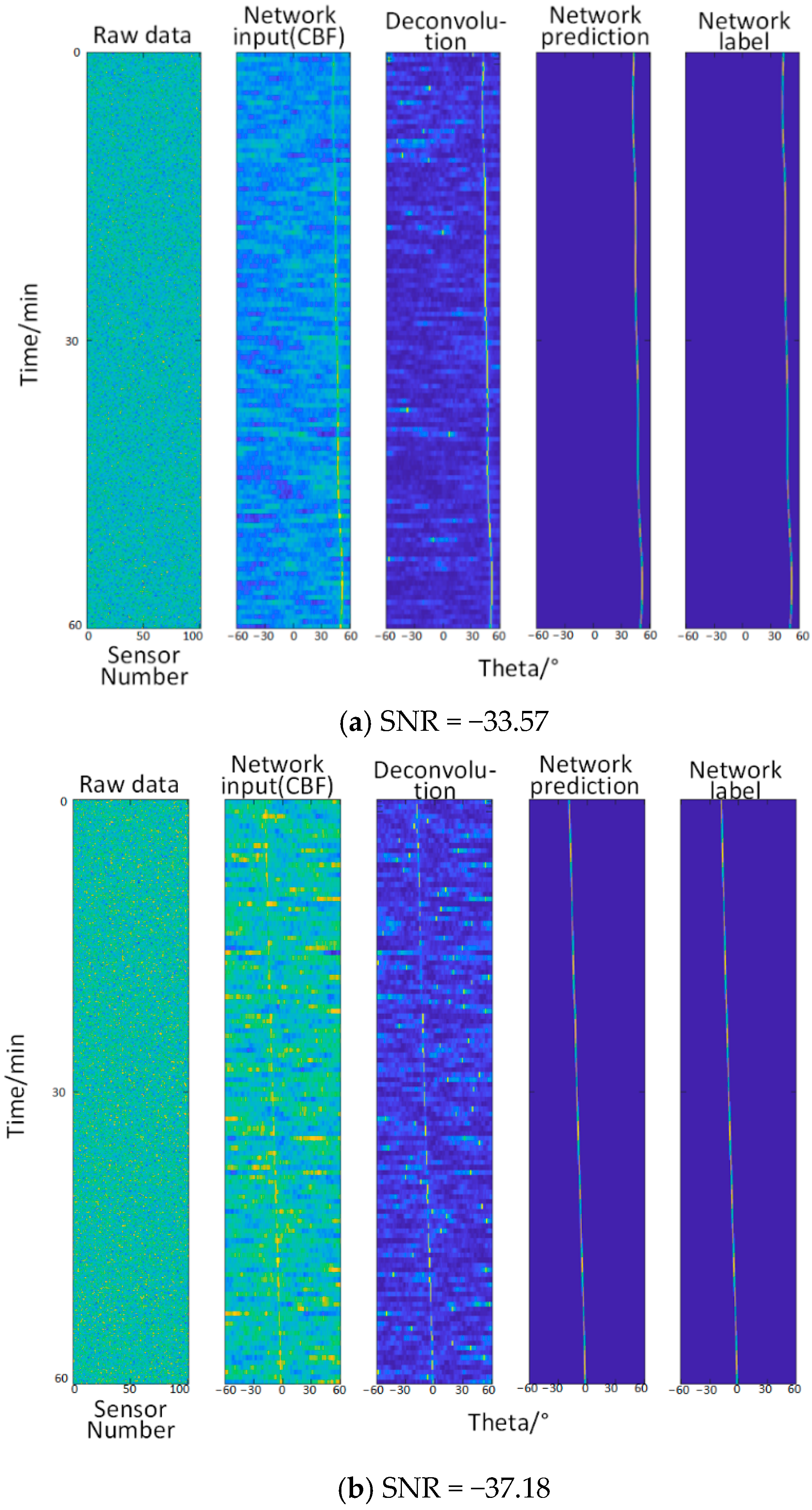 Sensors 22 07909 g004