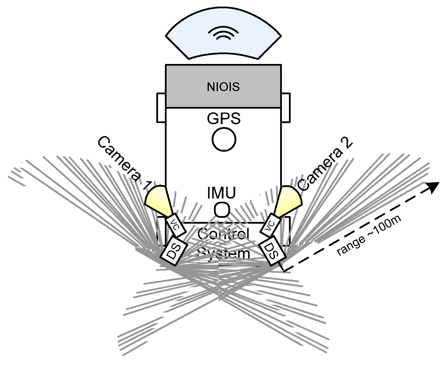 Sensors 22 07914 g001