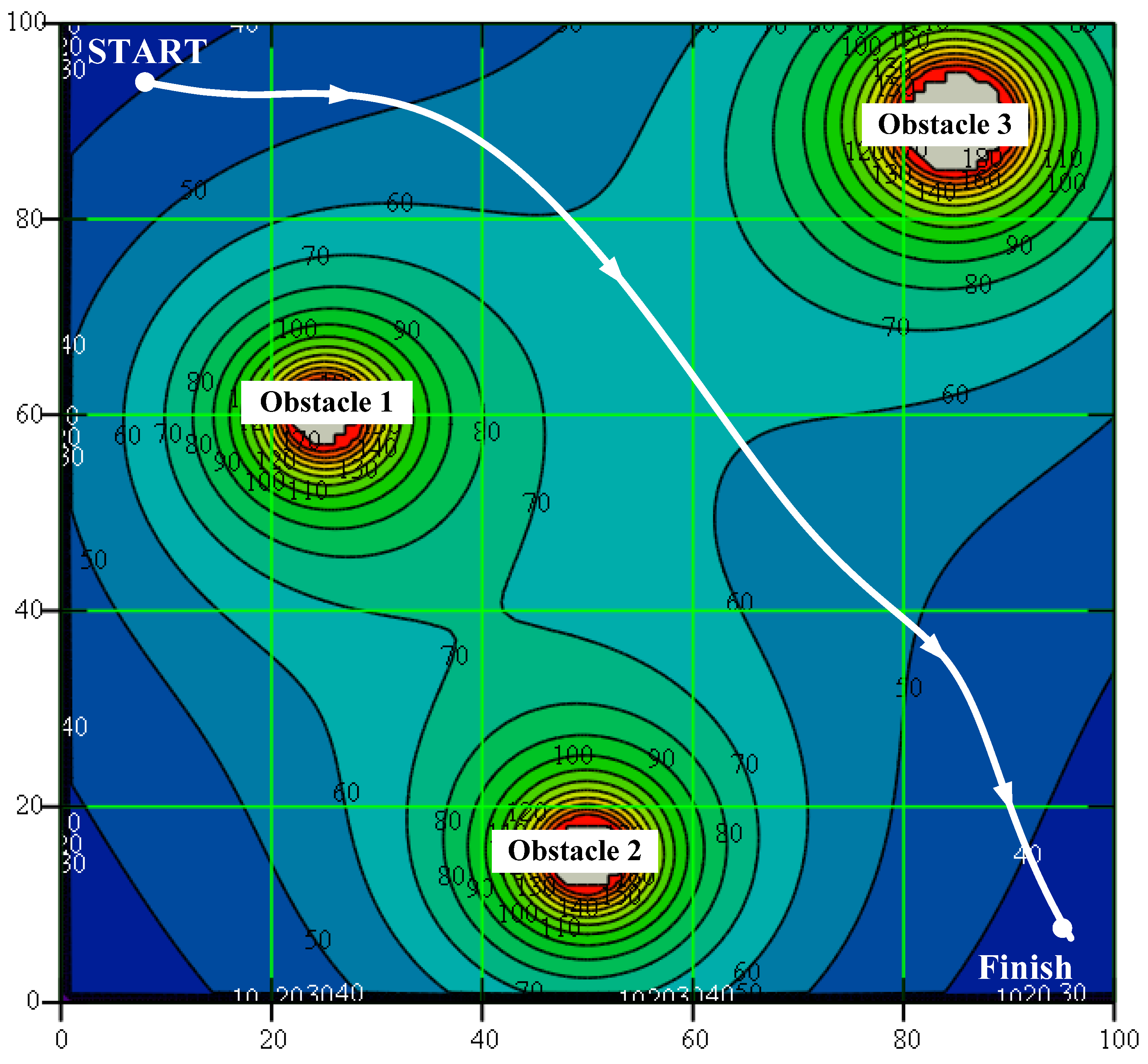 Sensors 22 07914 g007