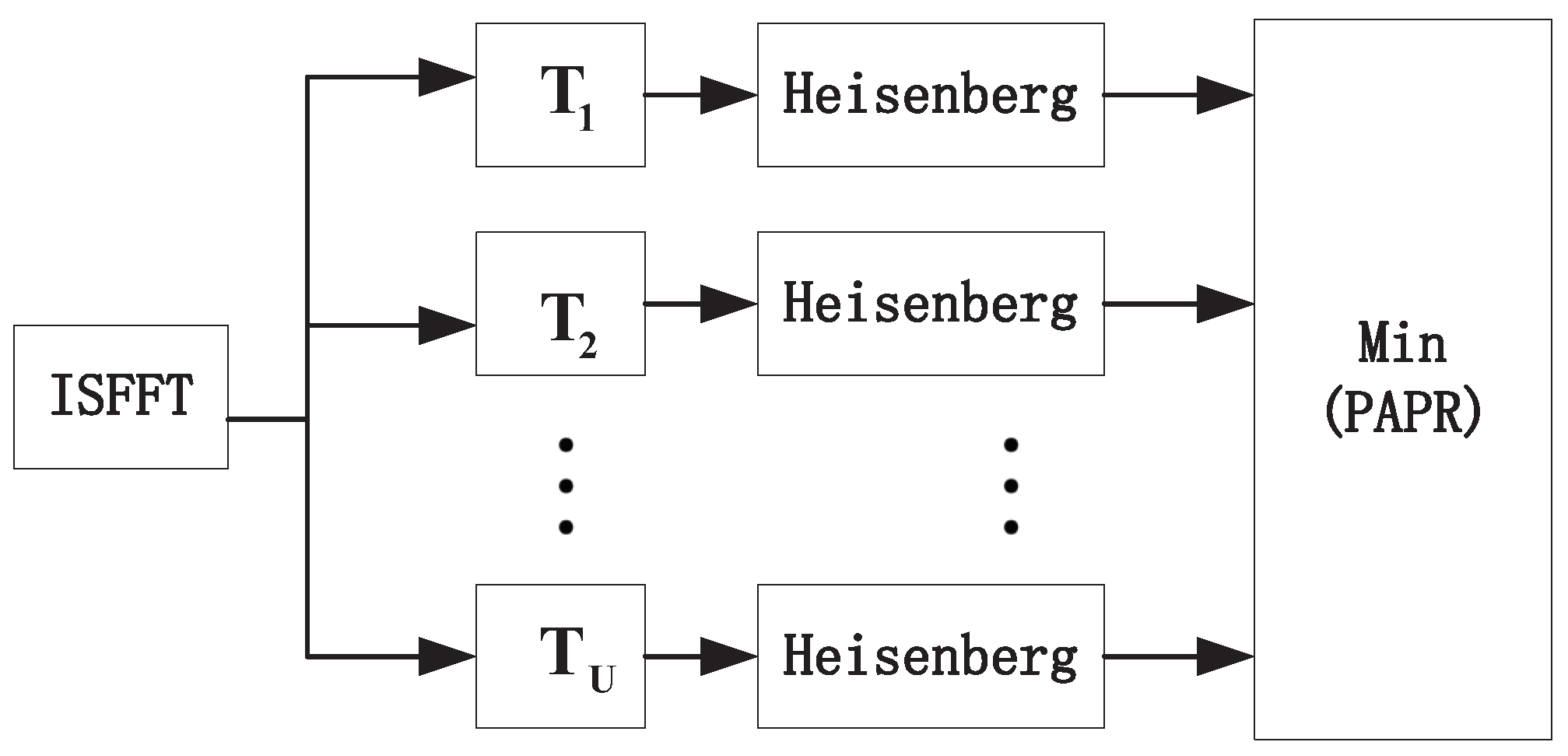 Sensors 22 07919 g003