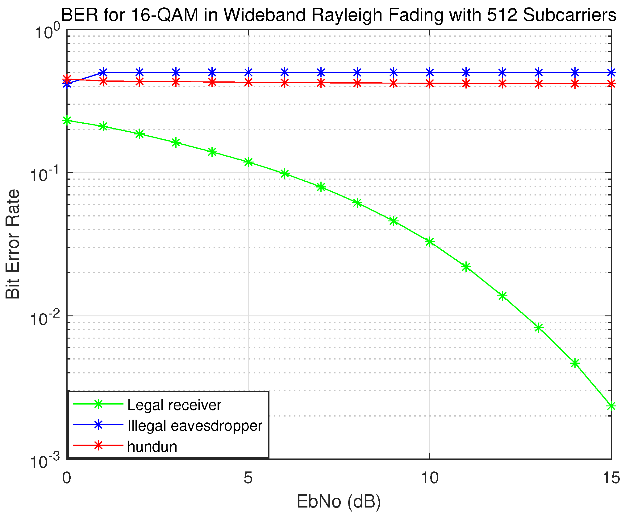 Sensors 22 07919 g011