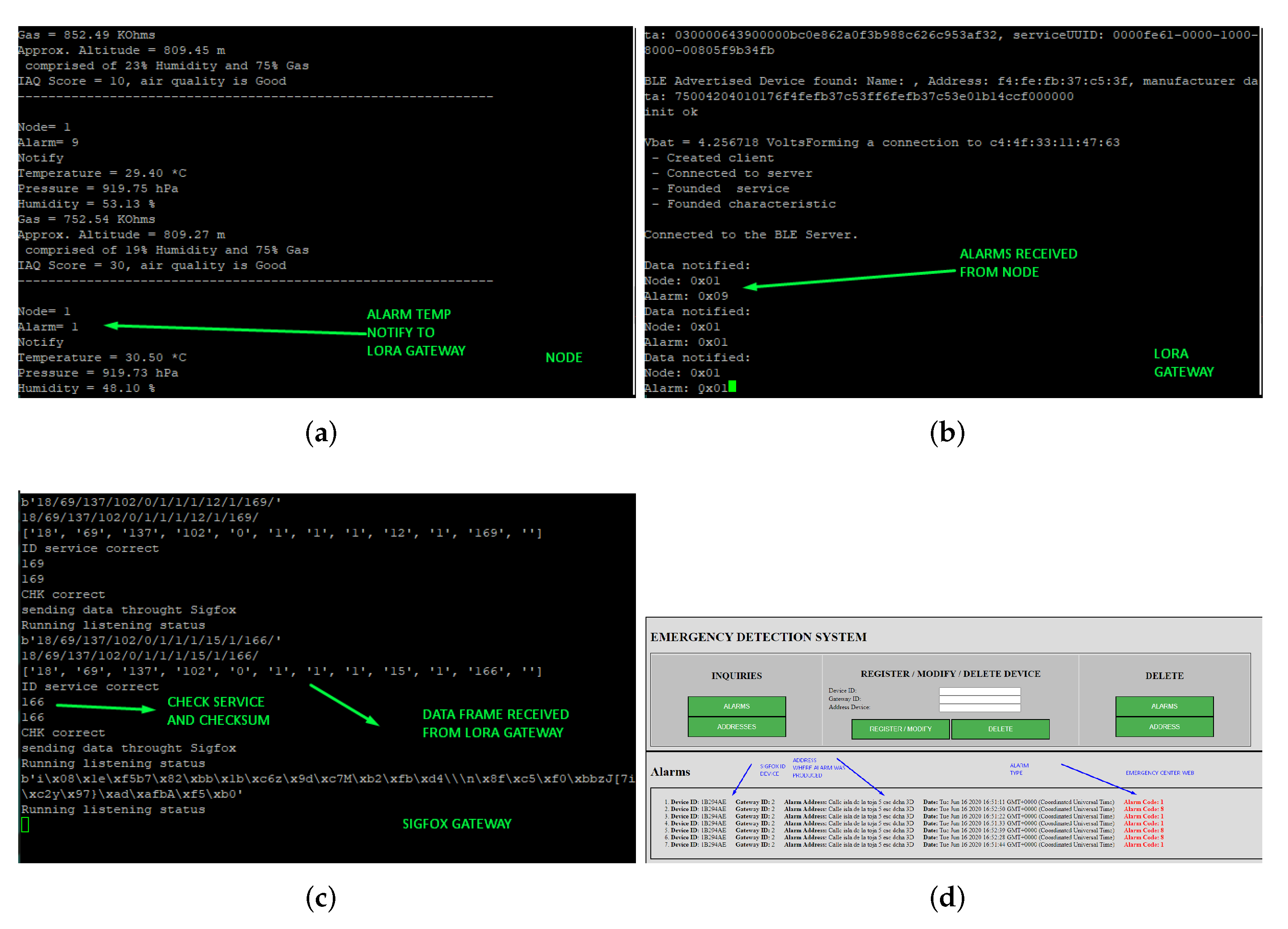 Sensors 22 07921 g008 Sensors 22 07921 g008
