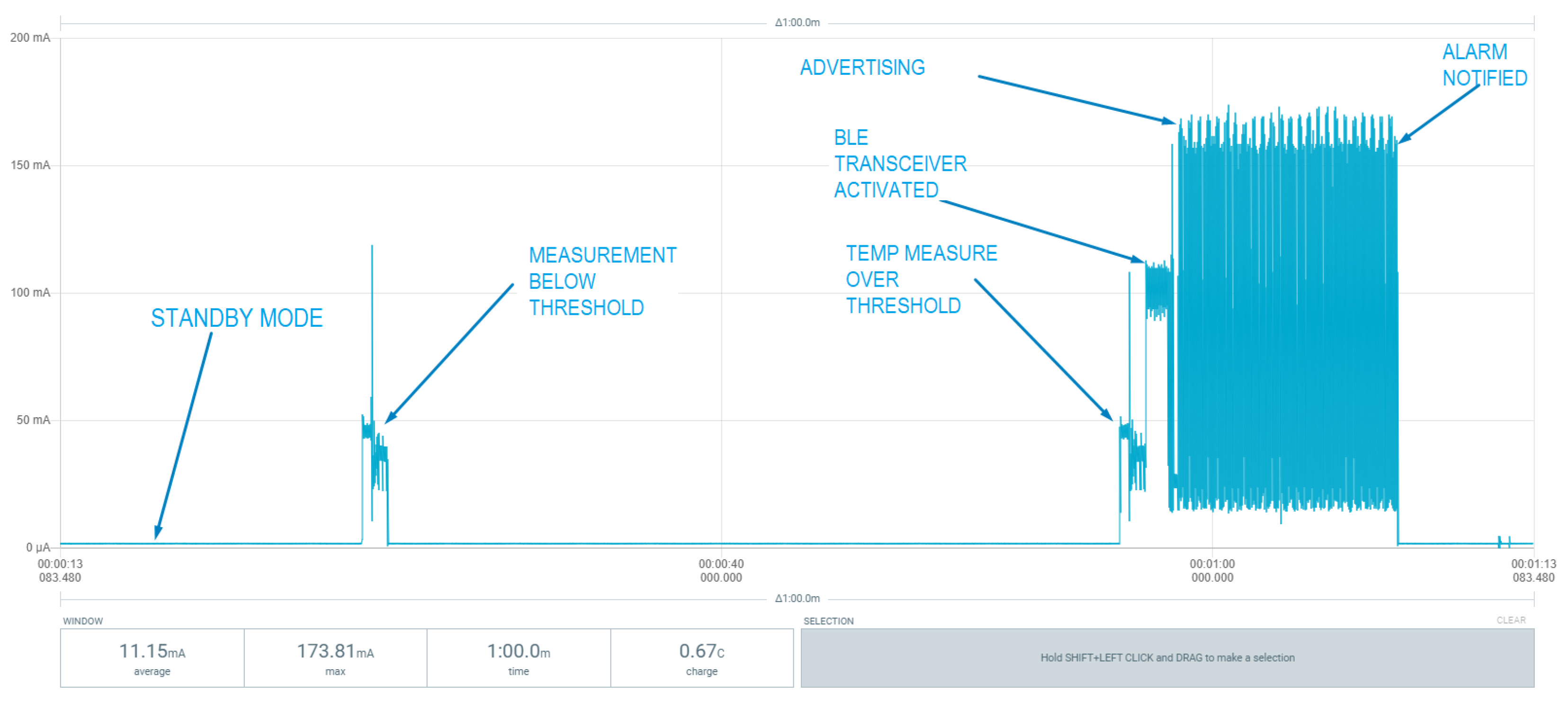 Sensors 22 07921 g009 Sensors 22 07921 g009