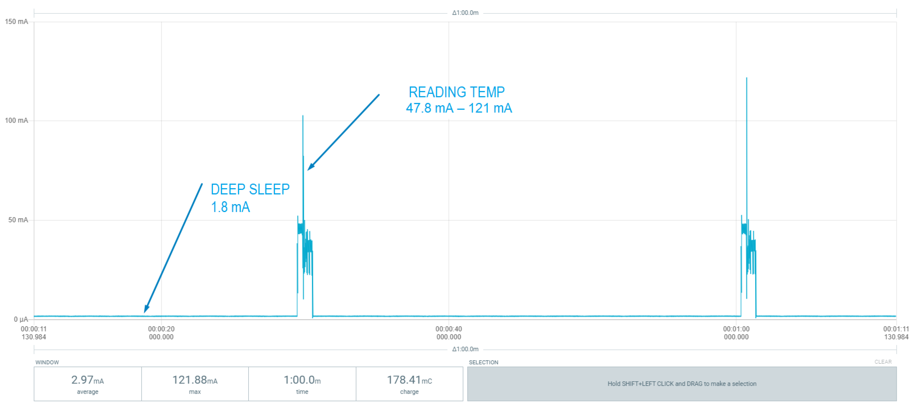 Sensors 22 07921 g010 Sensors 22 07921 g010