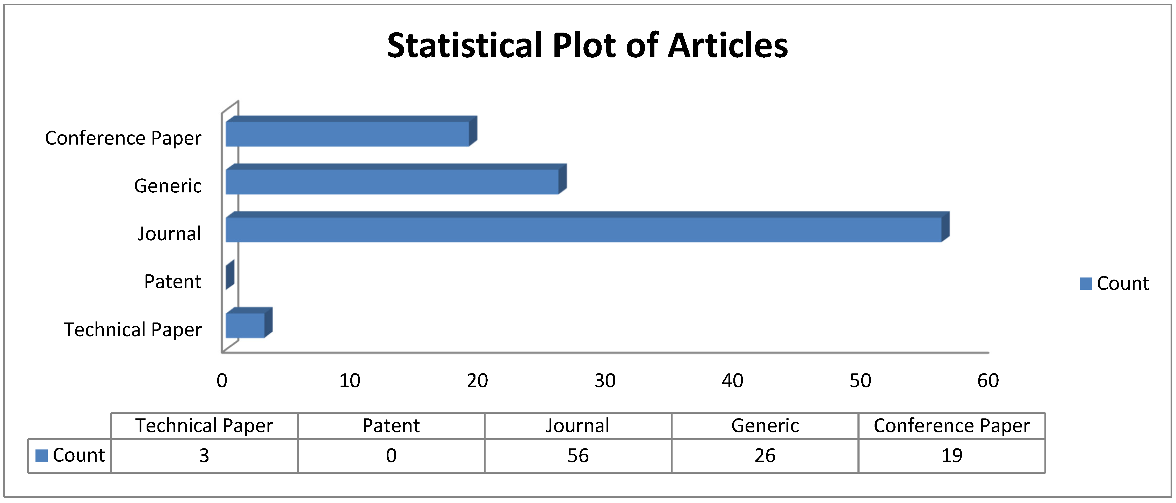 Sensors 22 07923 g002 Sensors 22 07923 g002