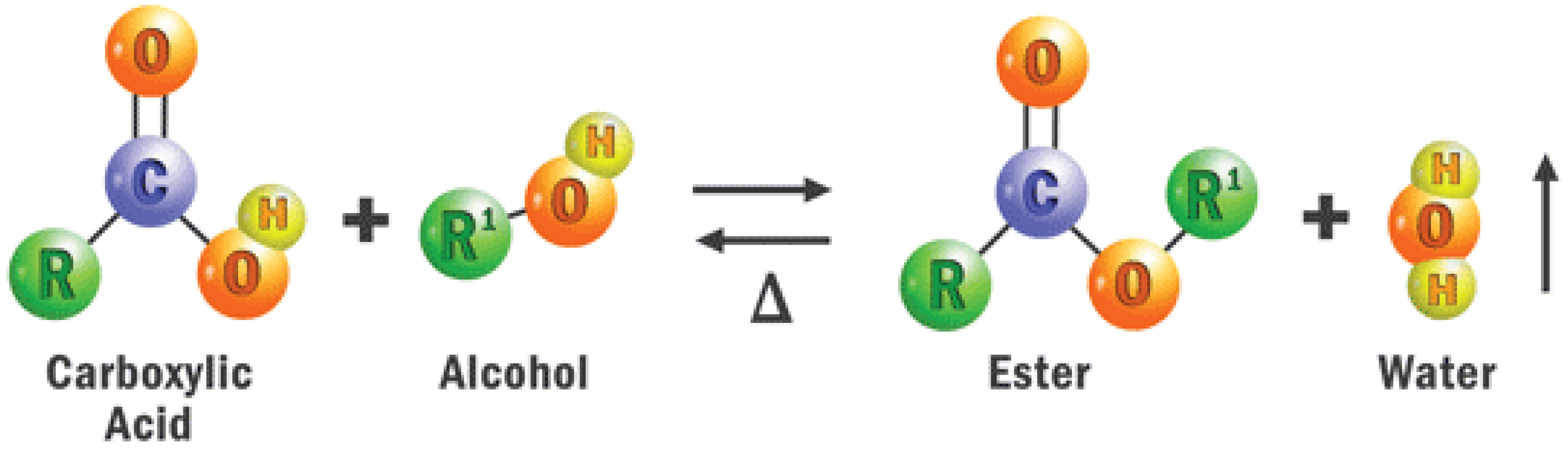 Sensors 22 07923 g004 Sensors 22 07923 g004