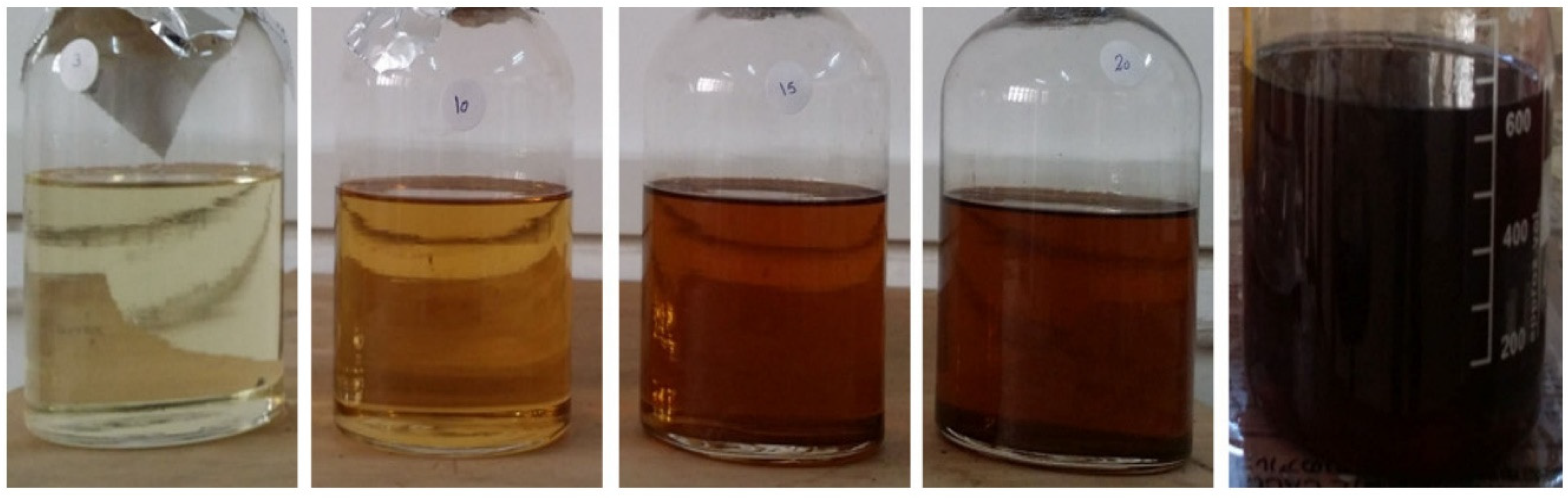 Sensors 22 07923 g008 Sensors 22 07923 g008