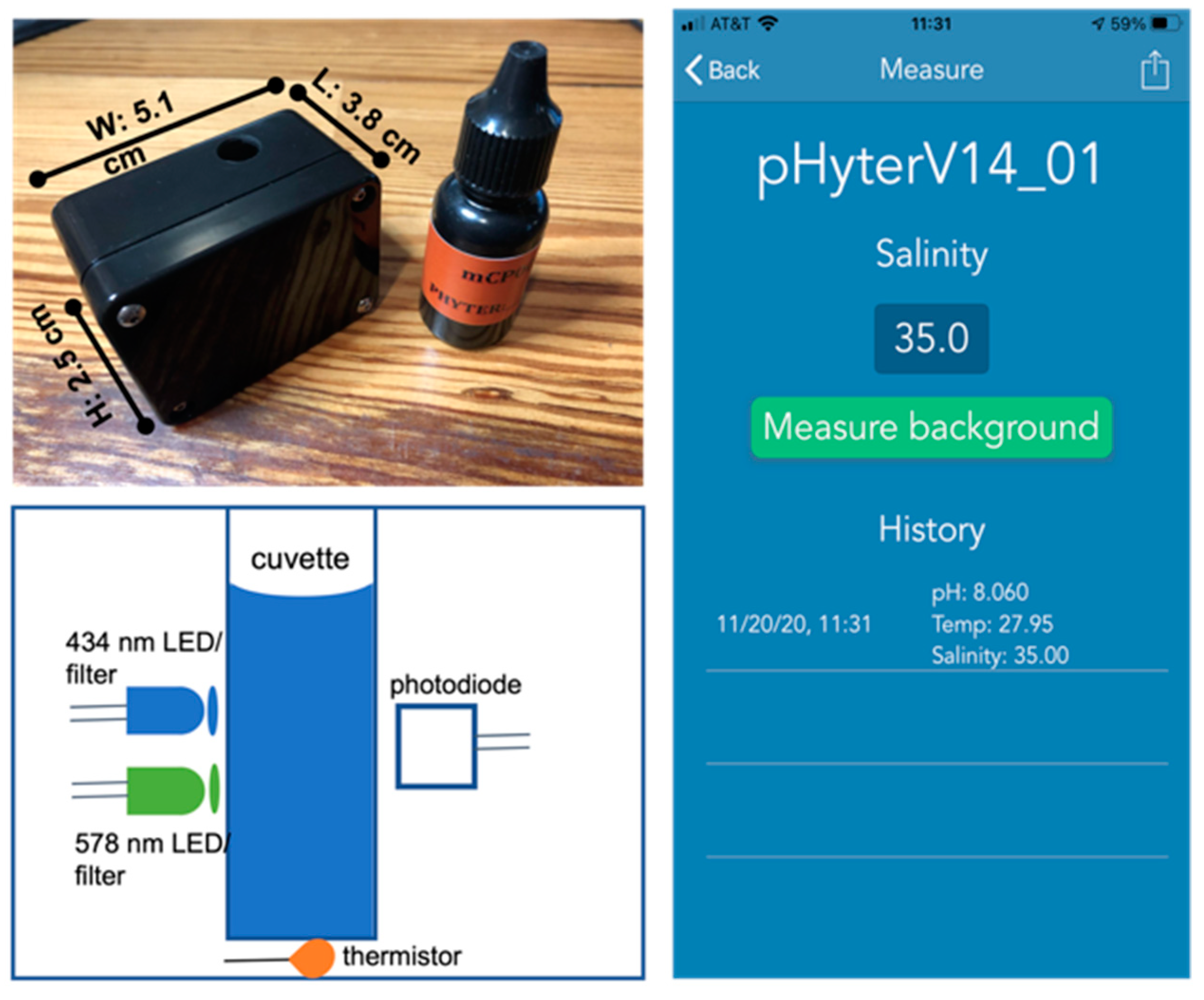 pHyter, a spectrophotometric pH analyzer