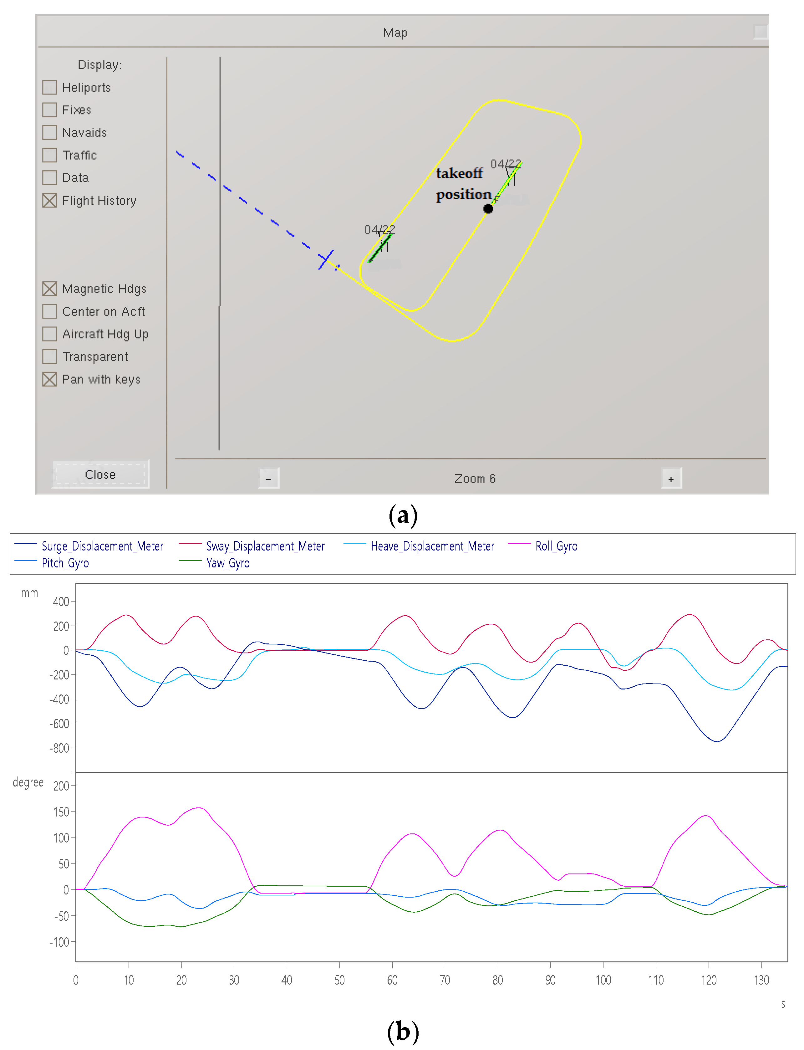 Sensors 22 07933 g015a