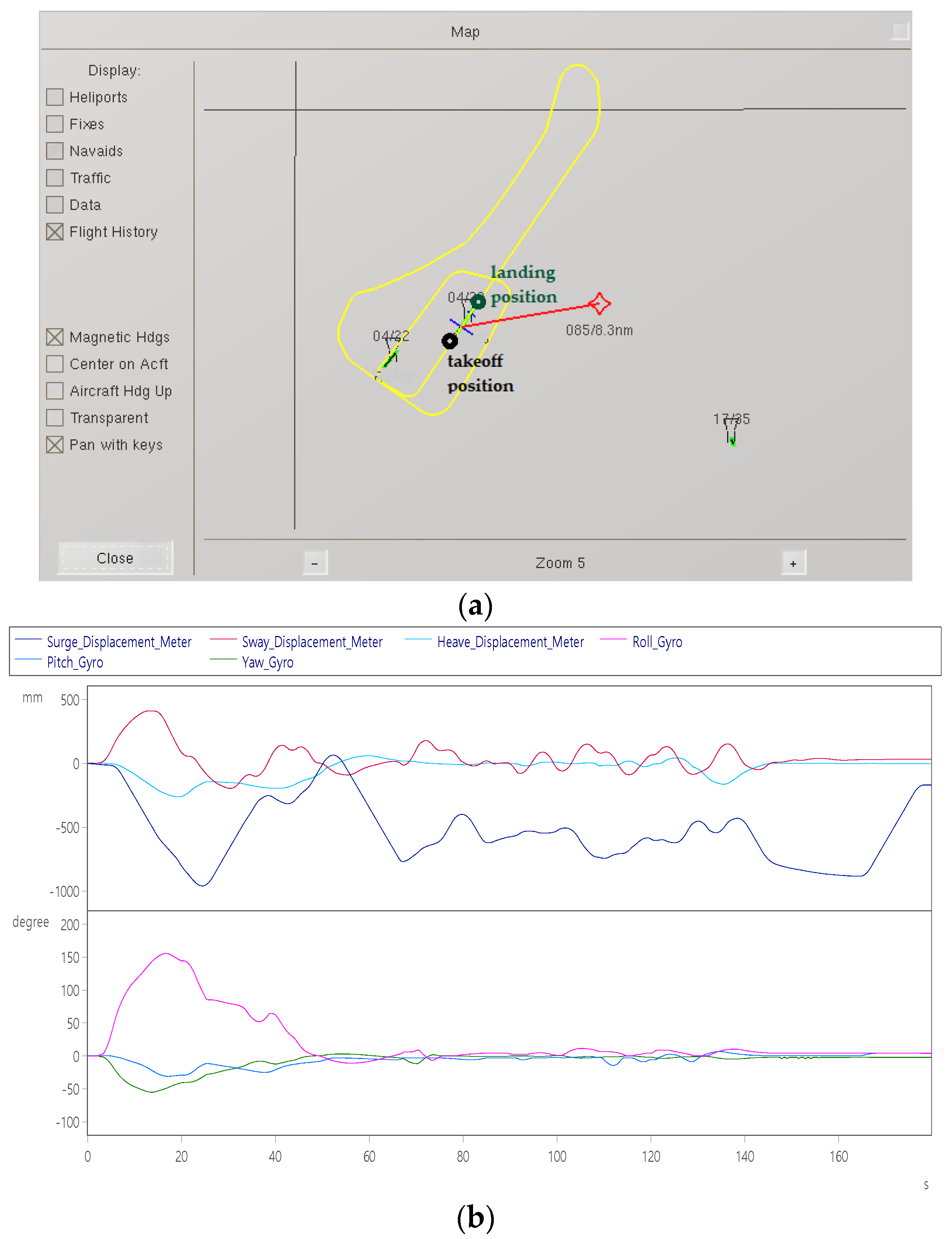 Sensors 22 07933 g017a