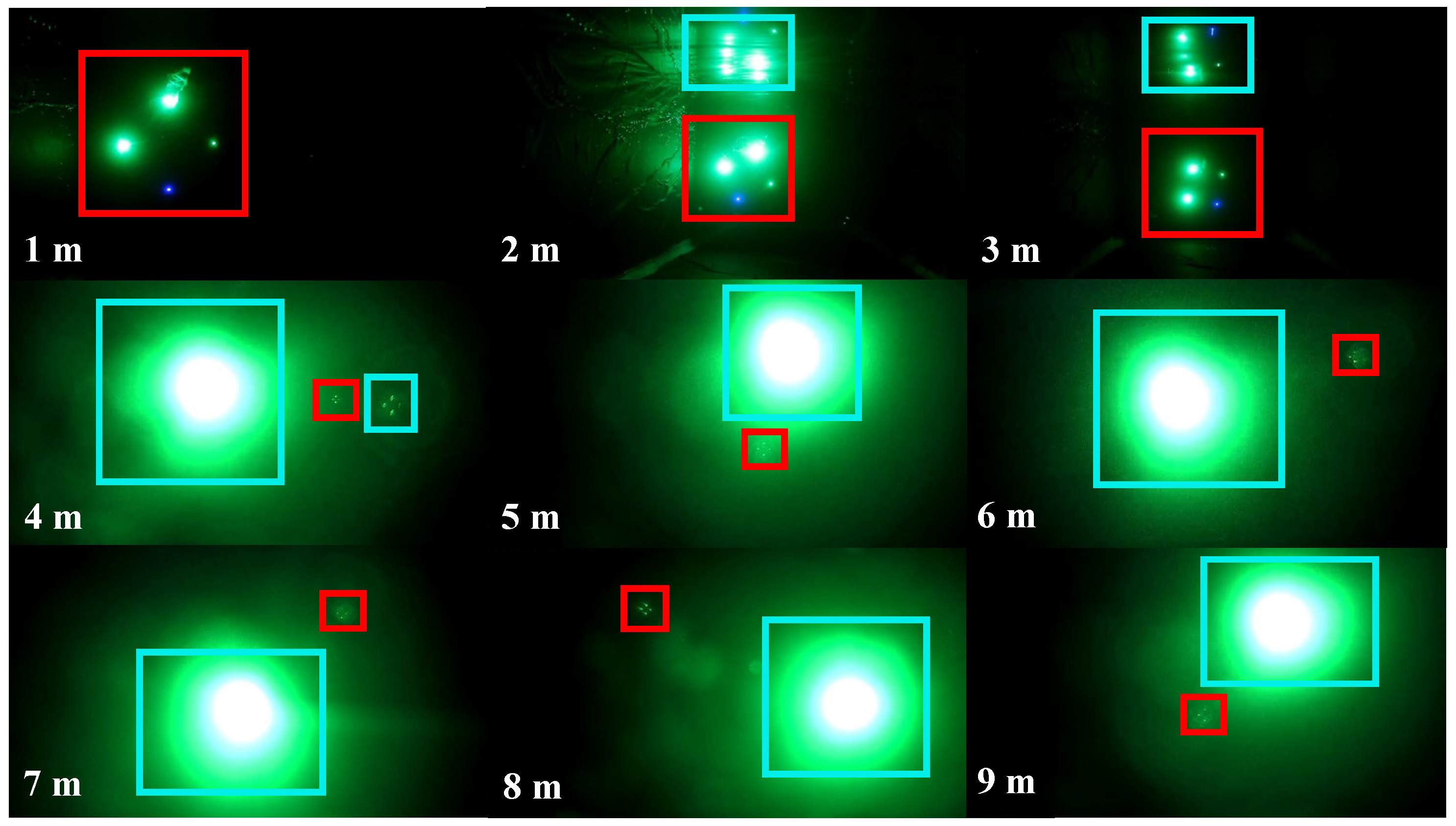 Sensors 22 07940 g008