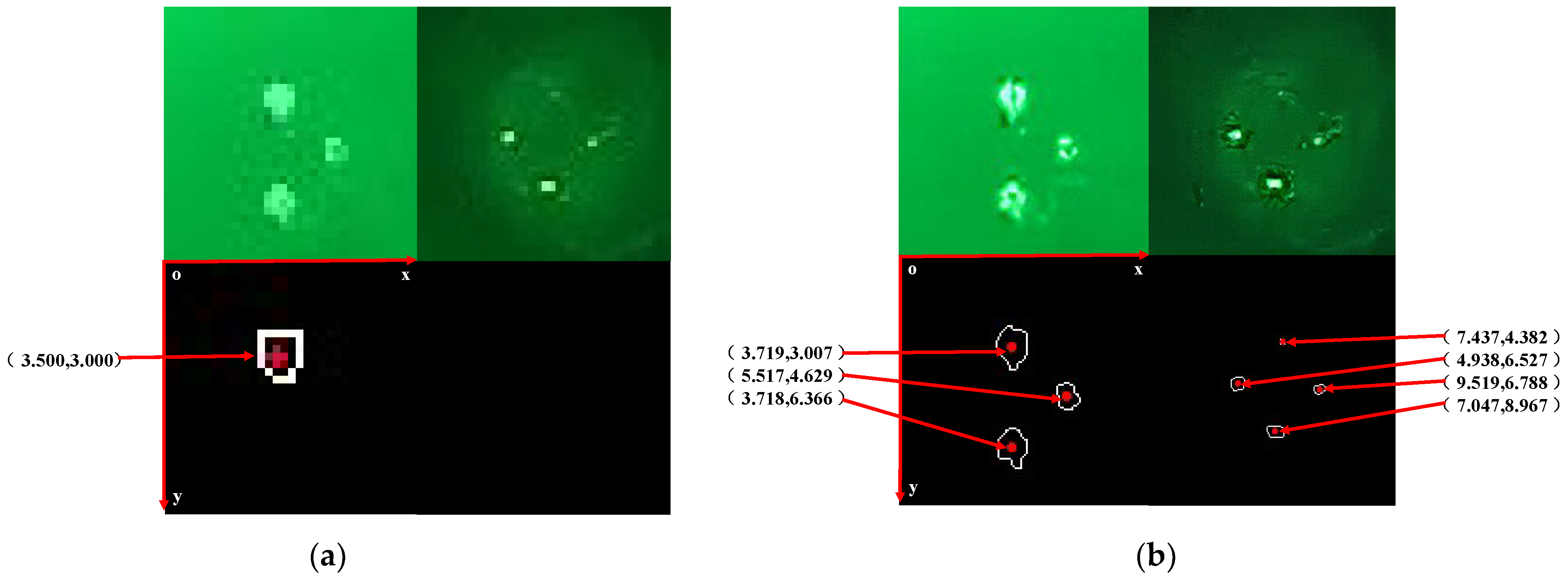Sensors 22 07940 g016