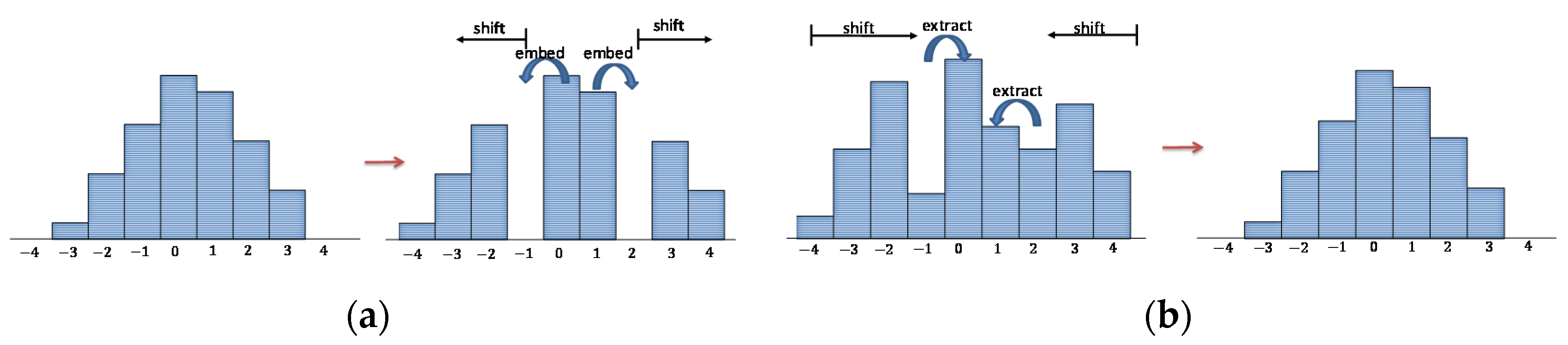 Sensors 22 07942 g001
