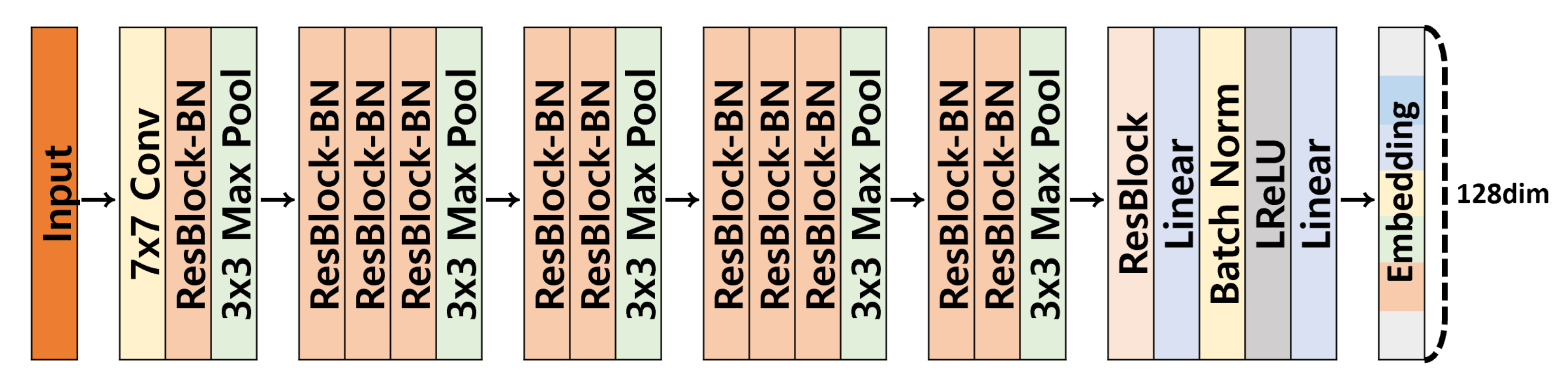 Sensors 22 07943 g002 Sensors 22 07943 g002