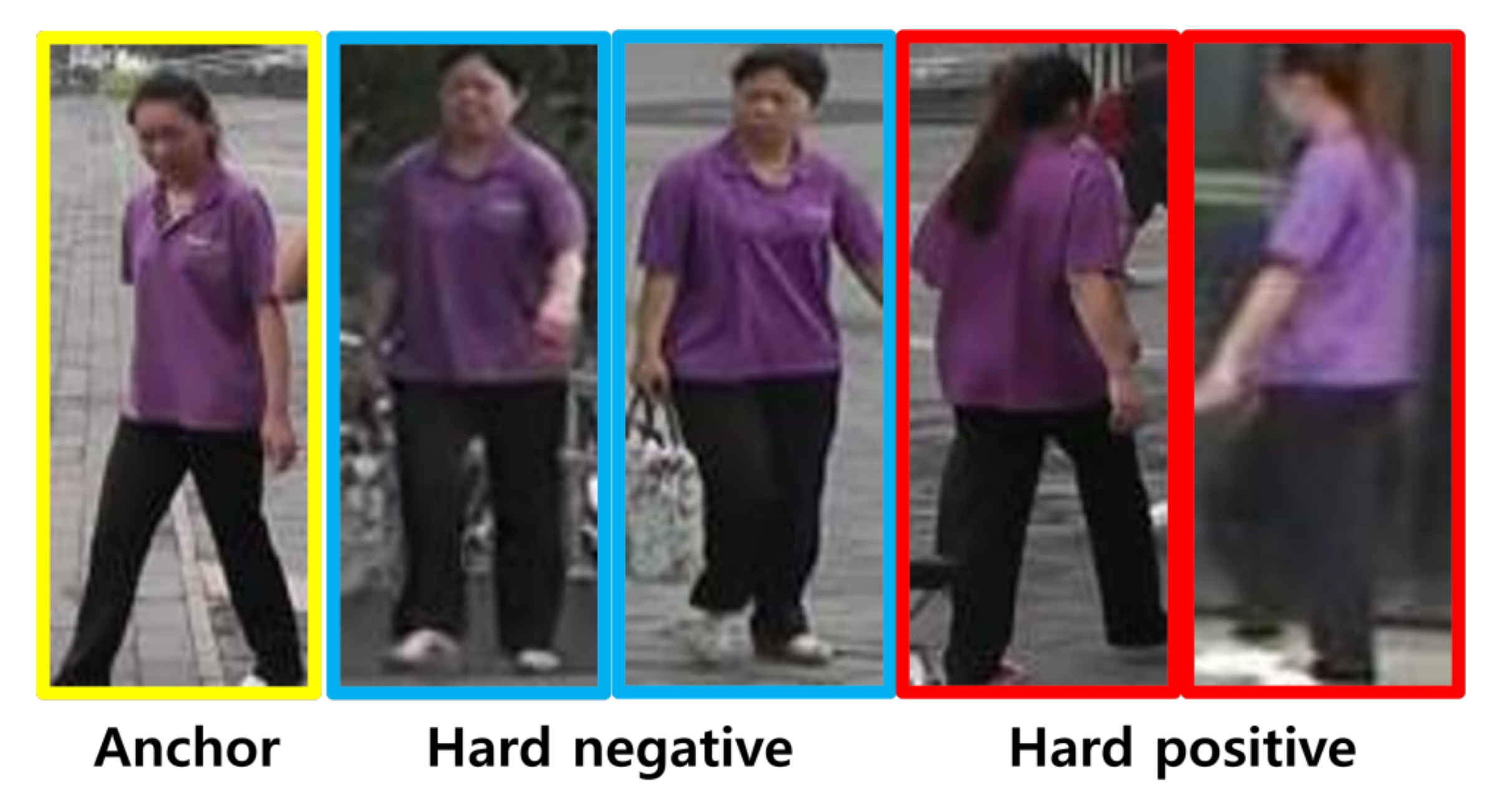 Sensors 22 07943 g004 Sensors 22 07943 g004