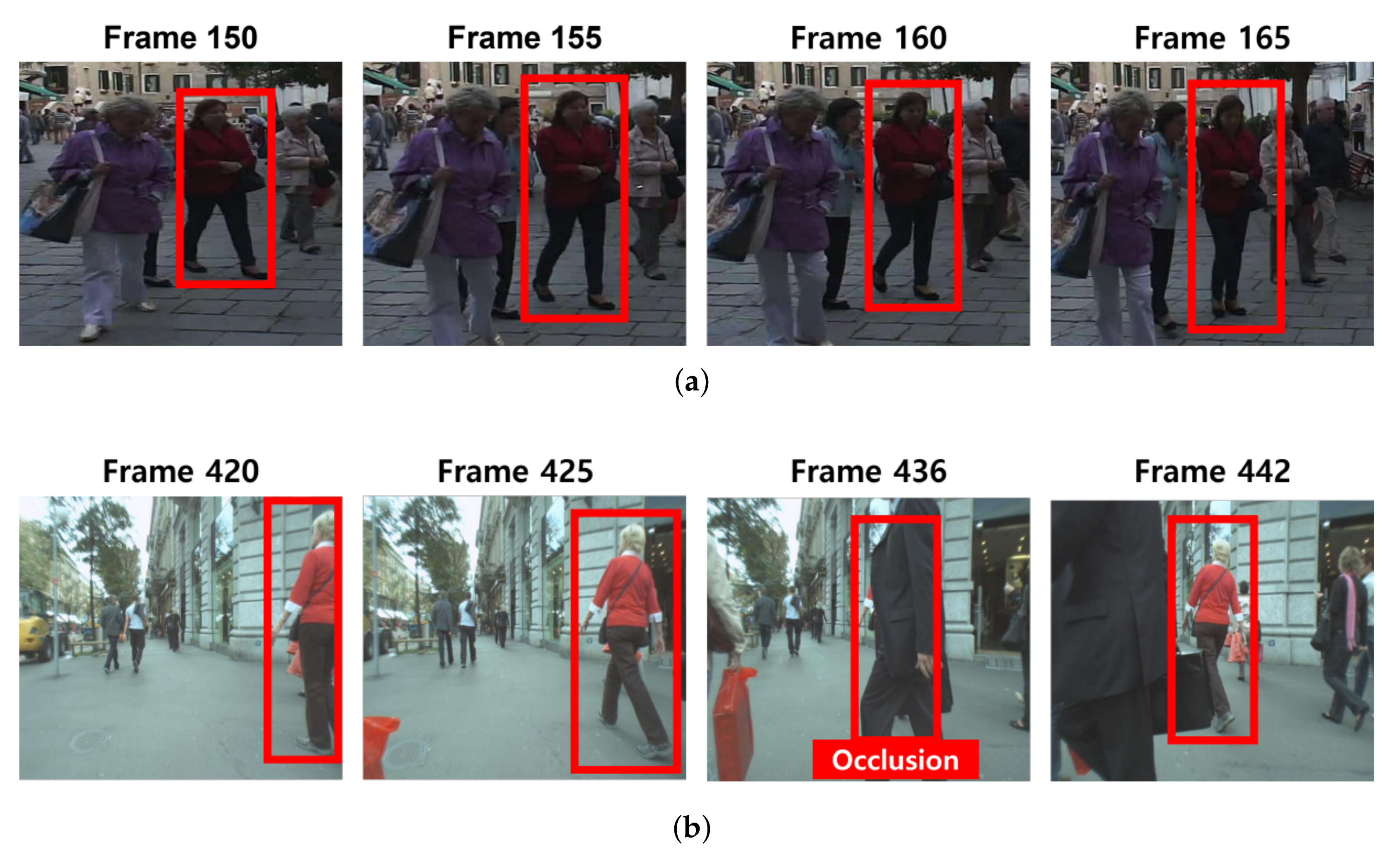 Sensors 22 07943 g006 Sensors 22 07943 g006