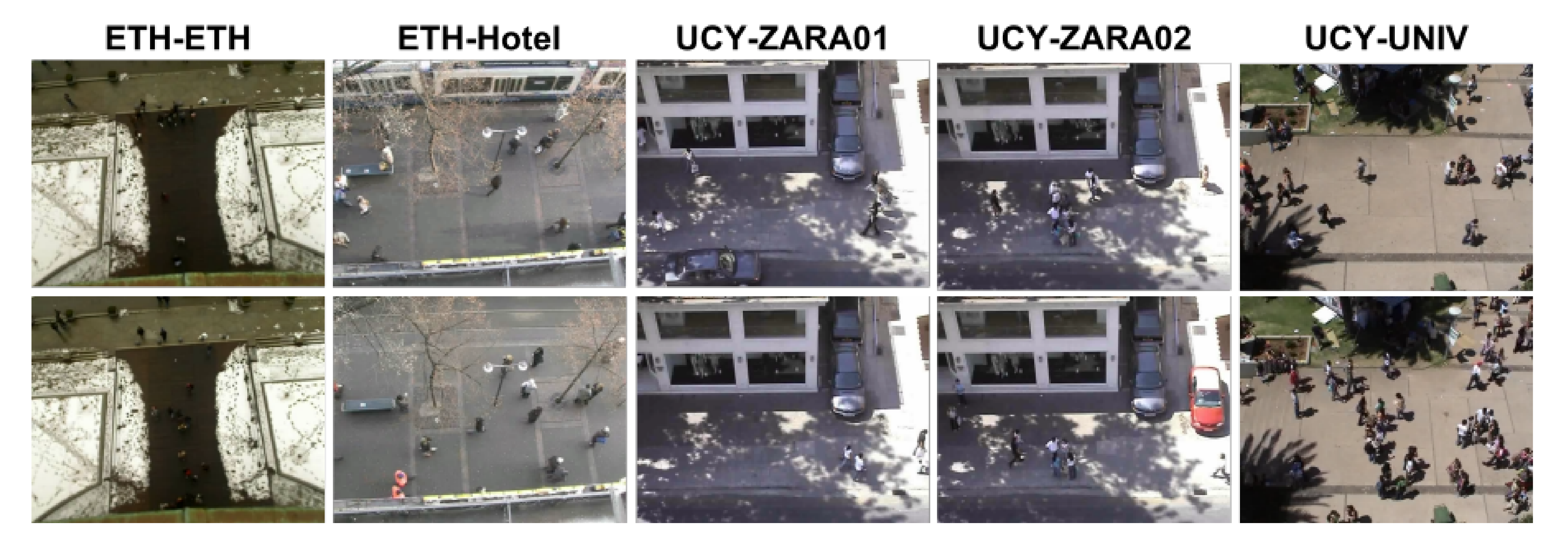 Sensors 22 07943 g007 Sensors 22 07943 g007