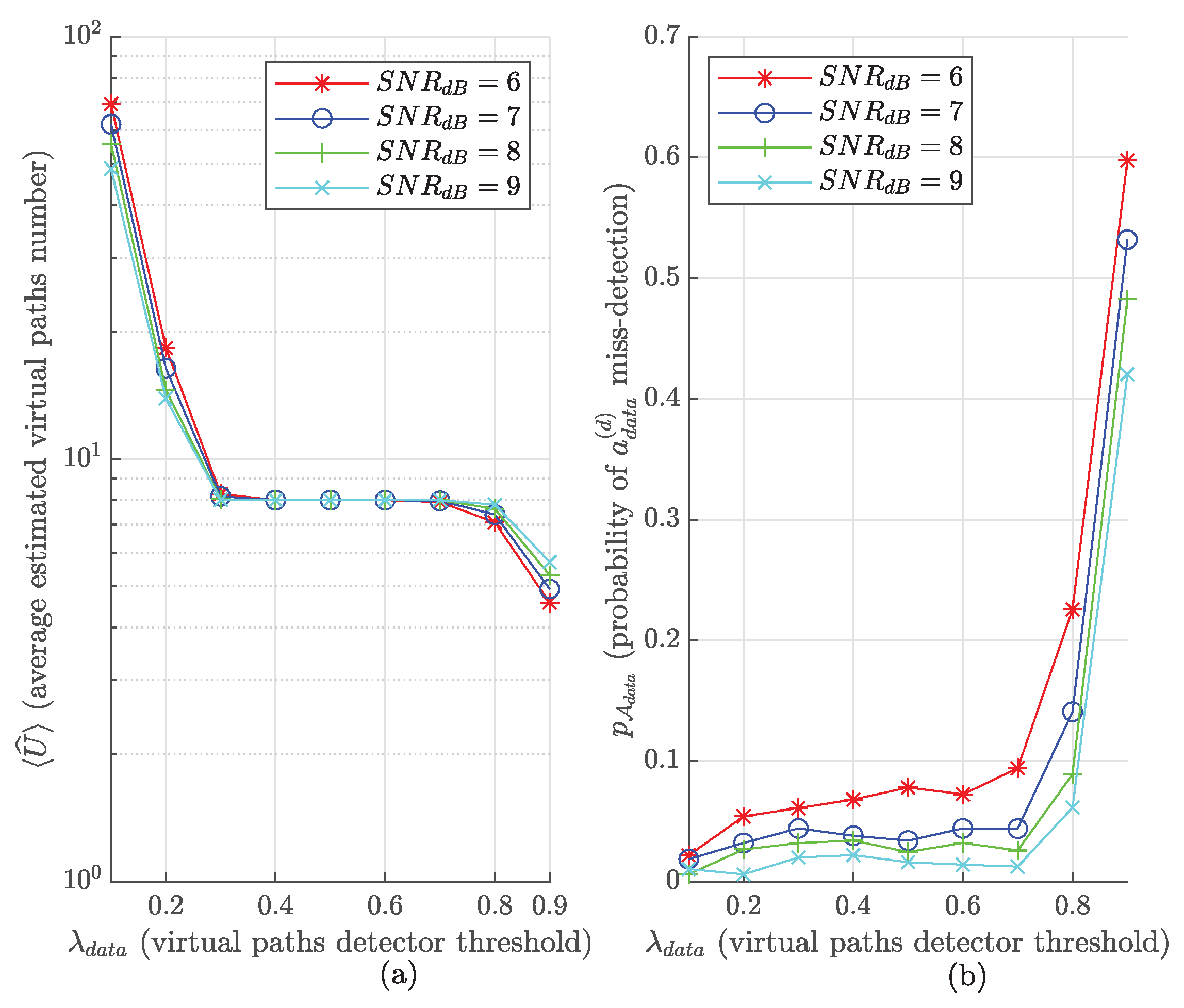 Sensors 22 07947 g014