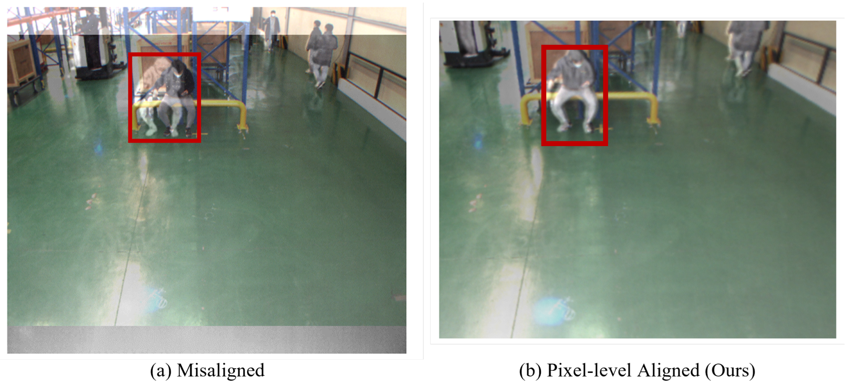 Sensors 22 07953 g005 Sensors 22 07953 g005