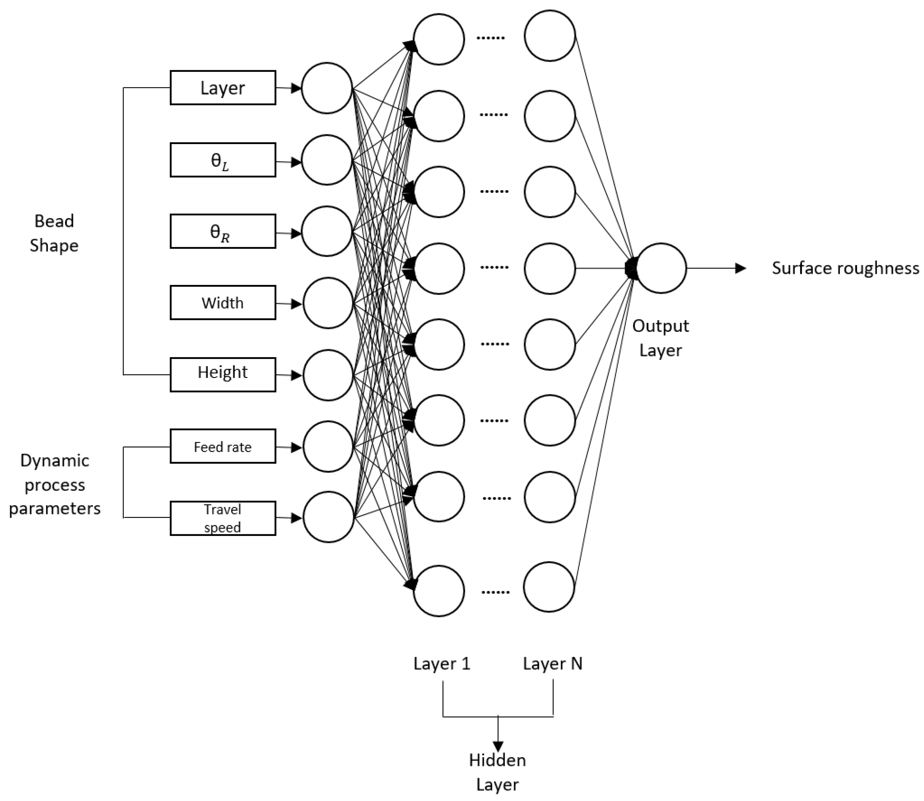 Sensors 22 07955 g008