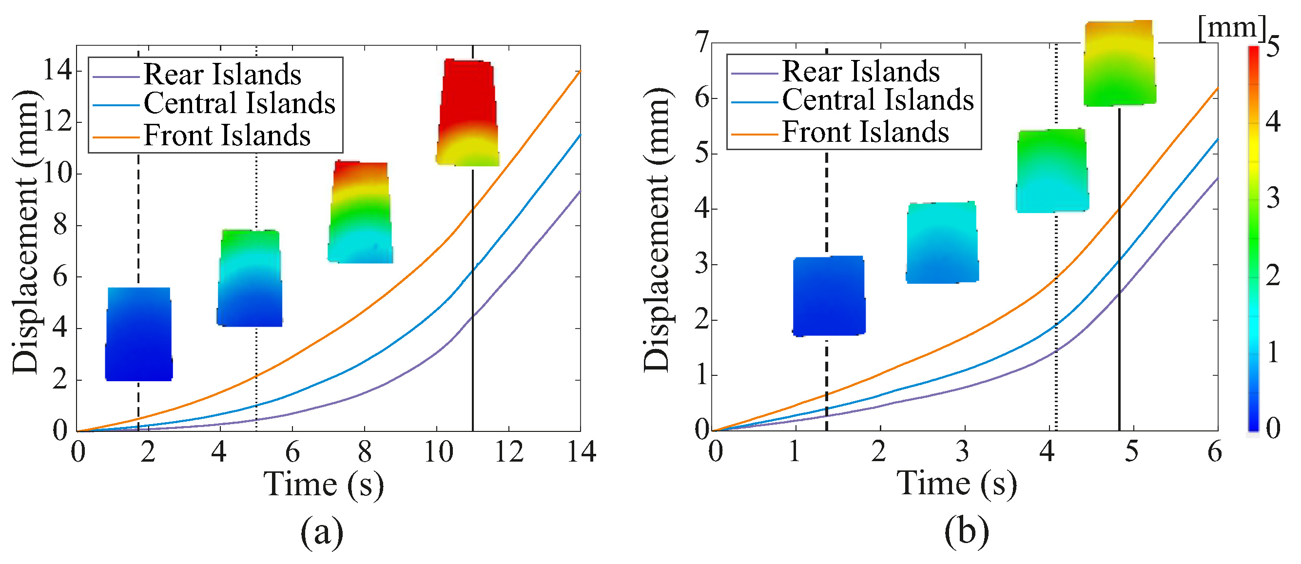 Sensors 22 07956 g007