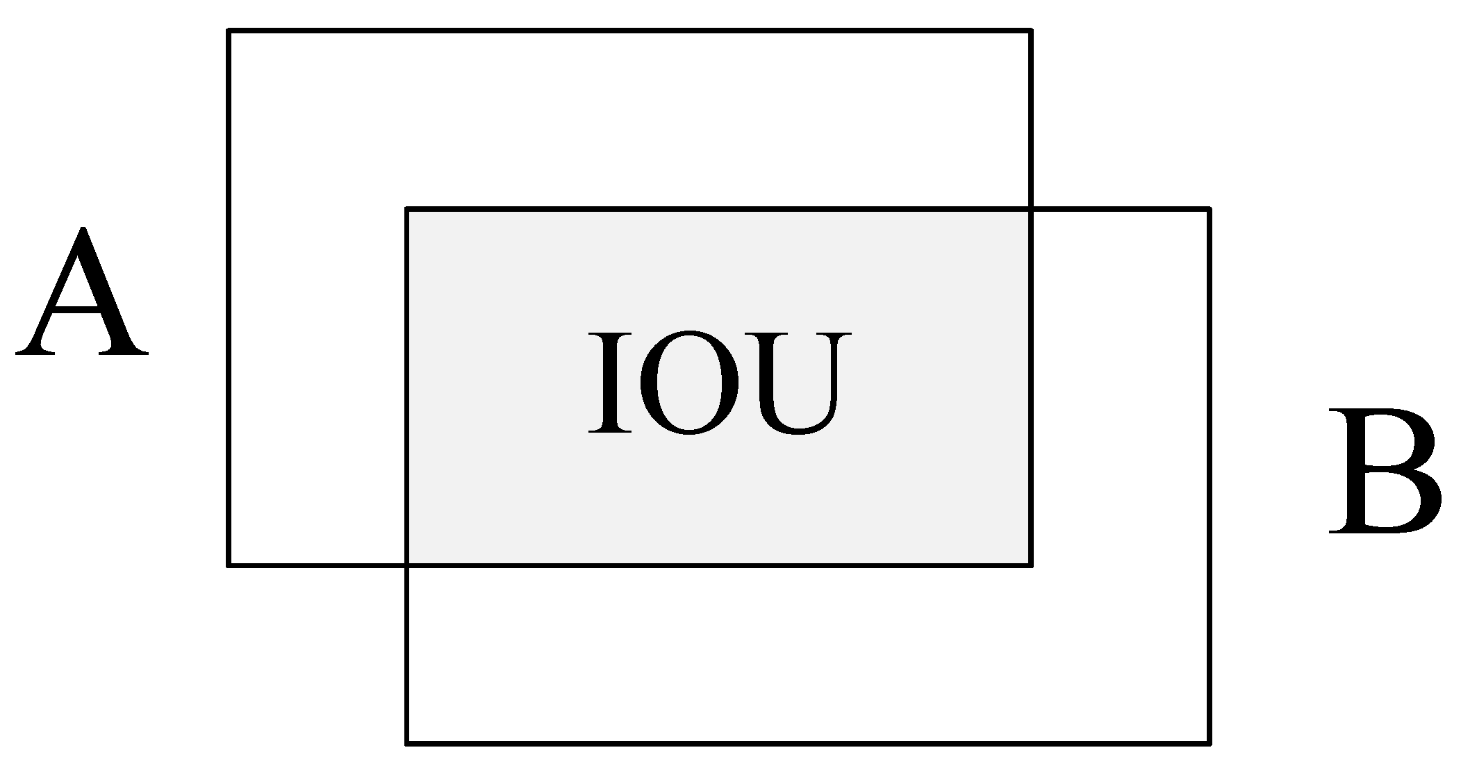 Sensors 22 07961 g004