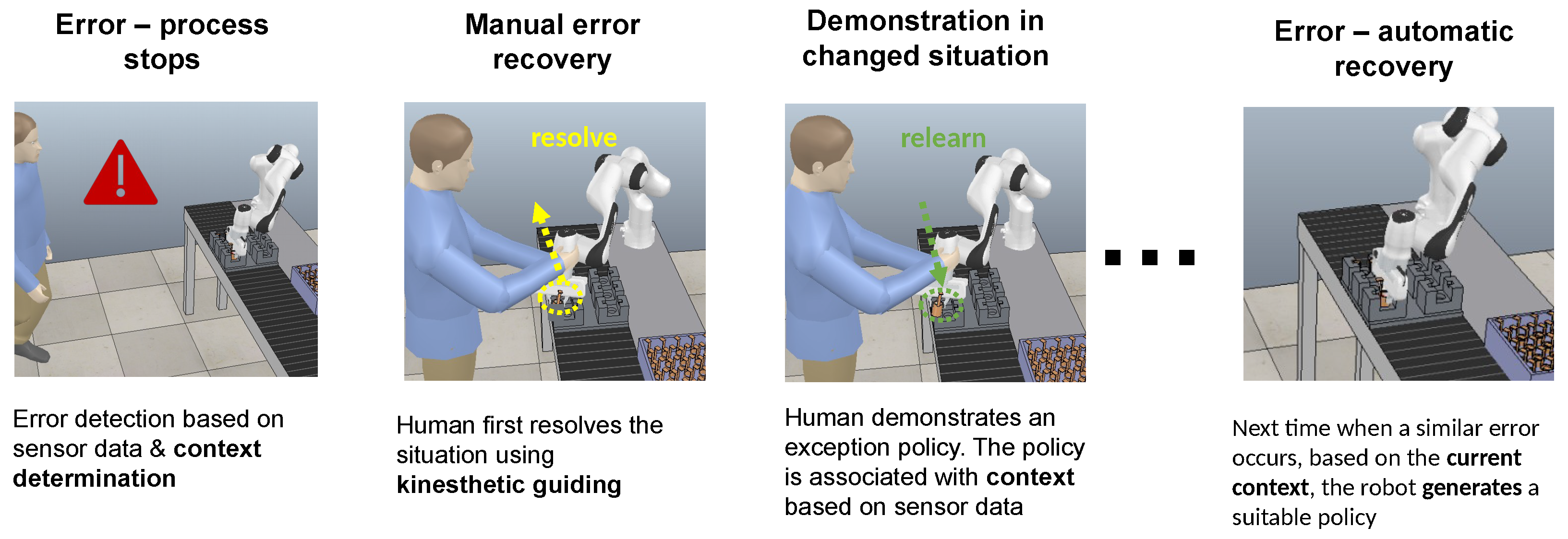 Sensors 22 07962 g001 Sensors 22 07962 g001
