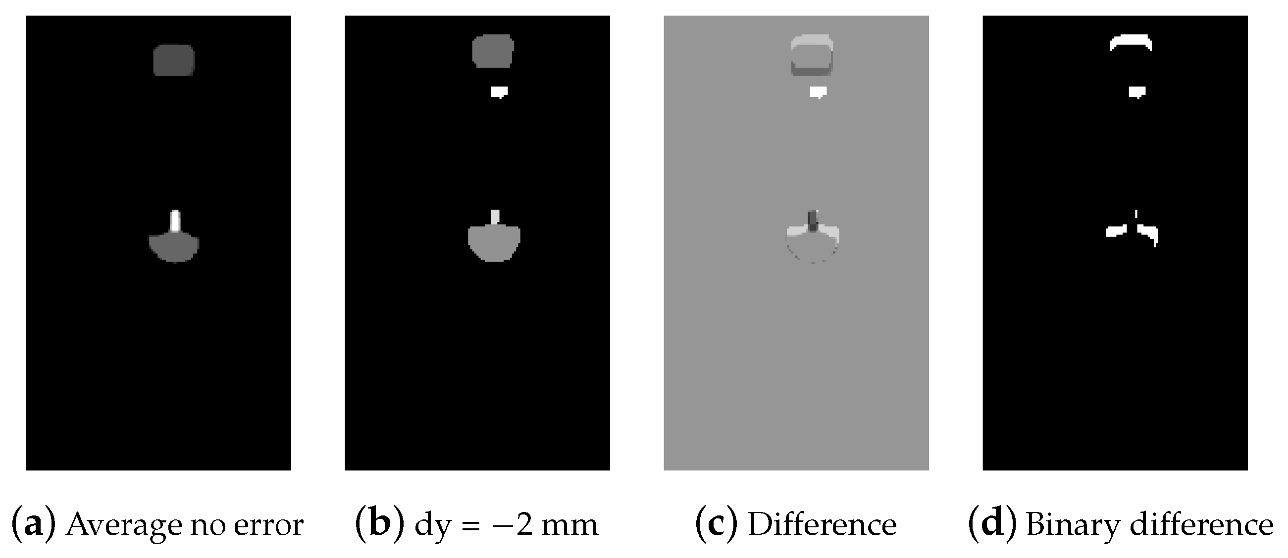Sensors 22 07962 g011 Sensors 22 07962 g011