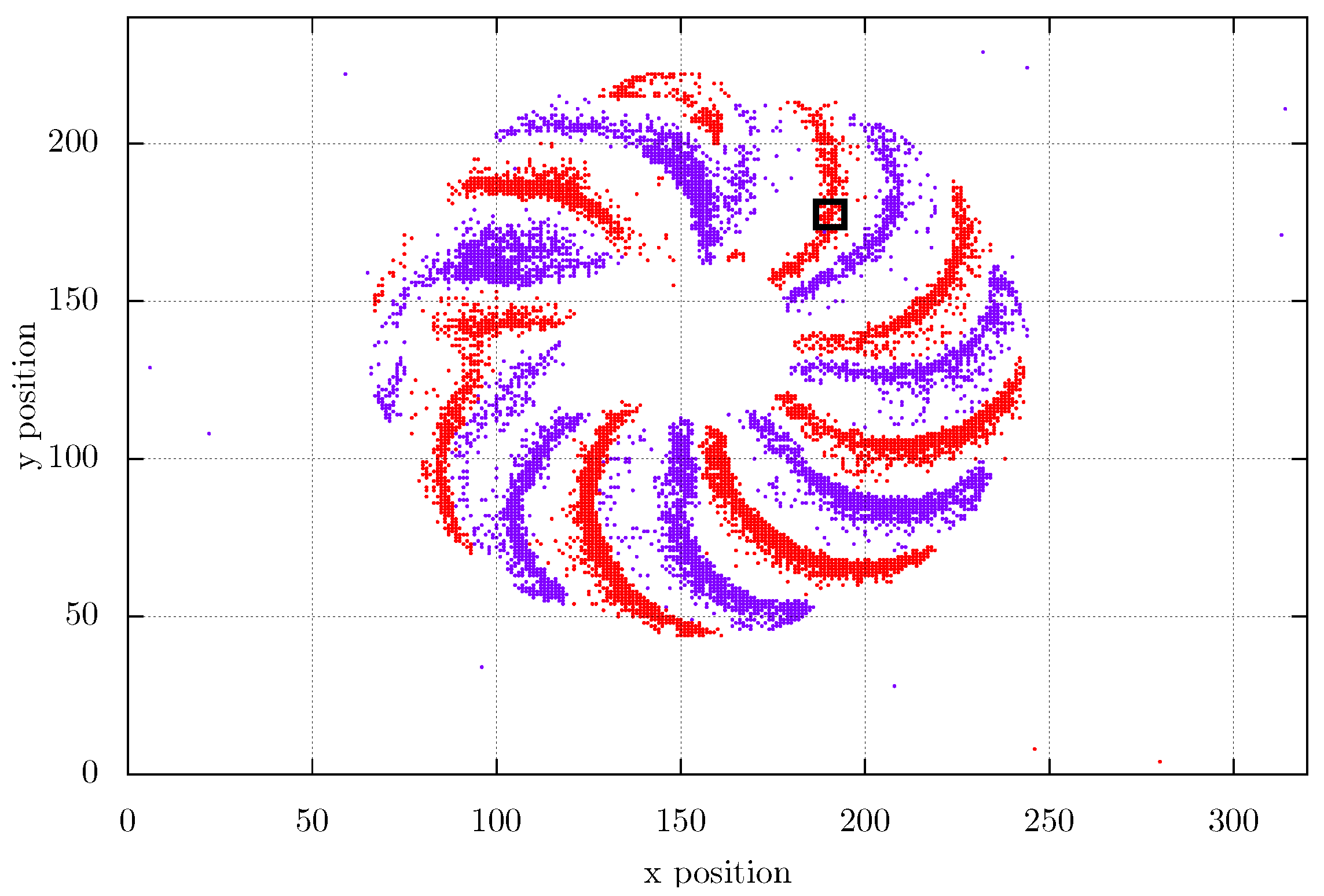 Sensors 22 07963 g005