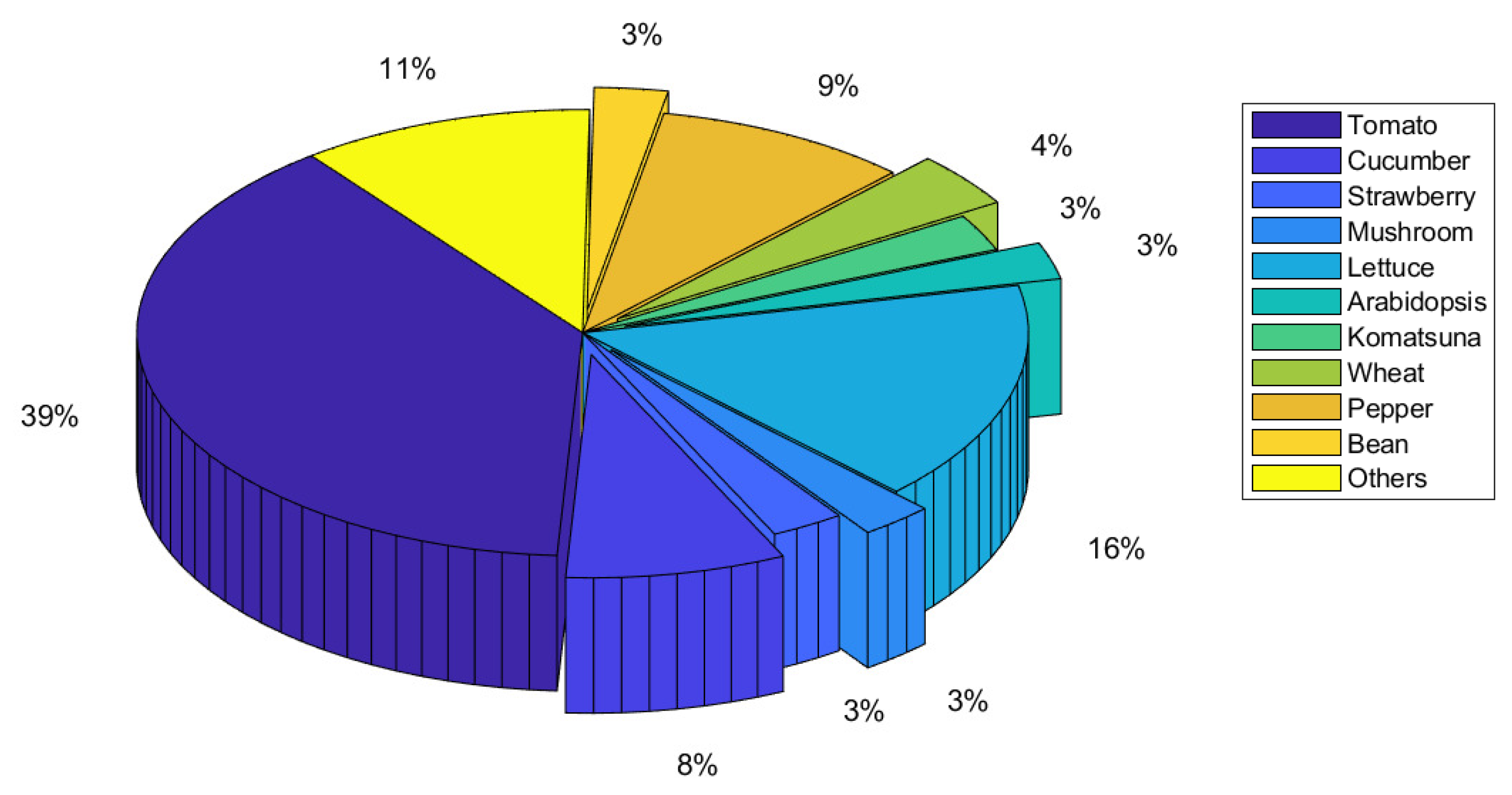 Sensors 22 07965 g013