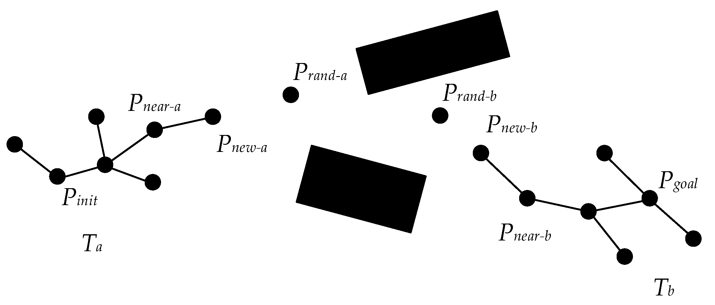 Sensors 22 07968 g001