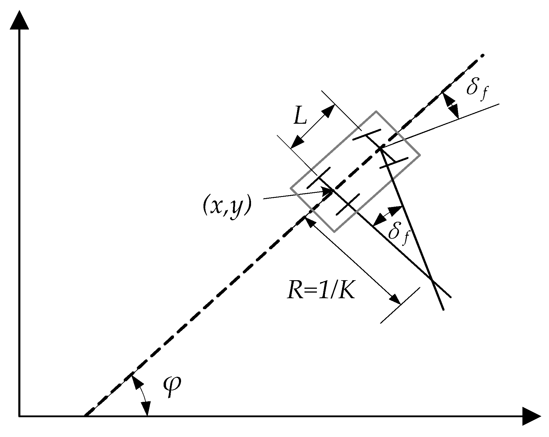 Sensors 22 07968 g002