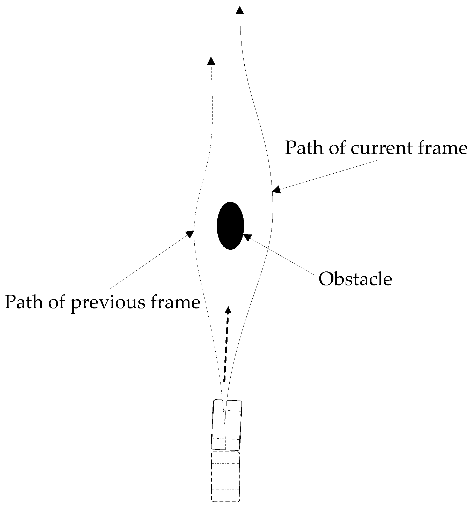 Sensors 22 07968 g003