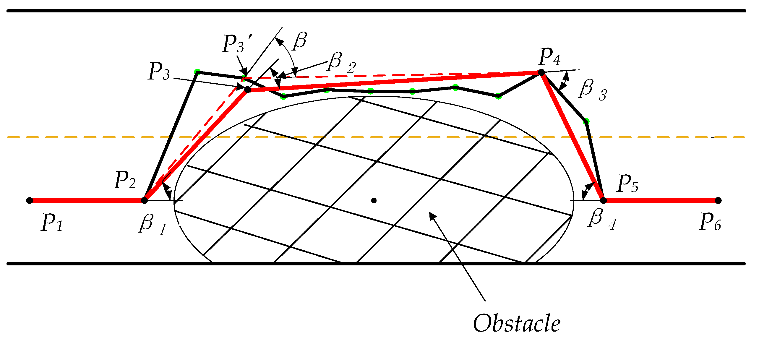 Sensors 22 07968 g011