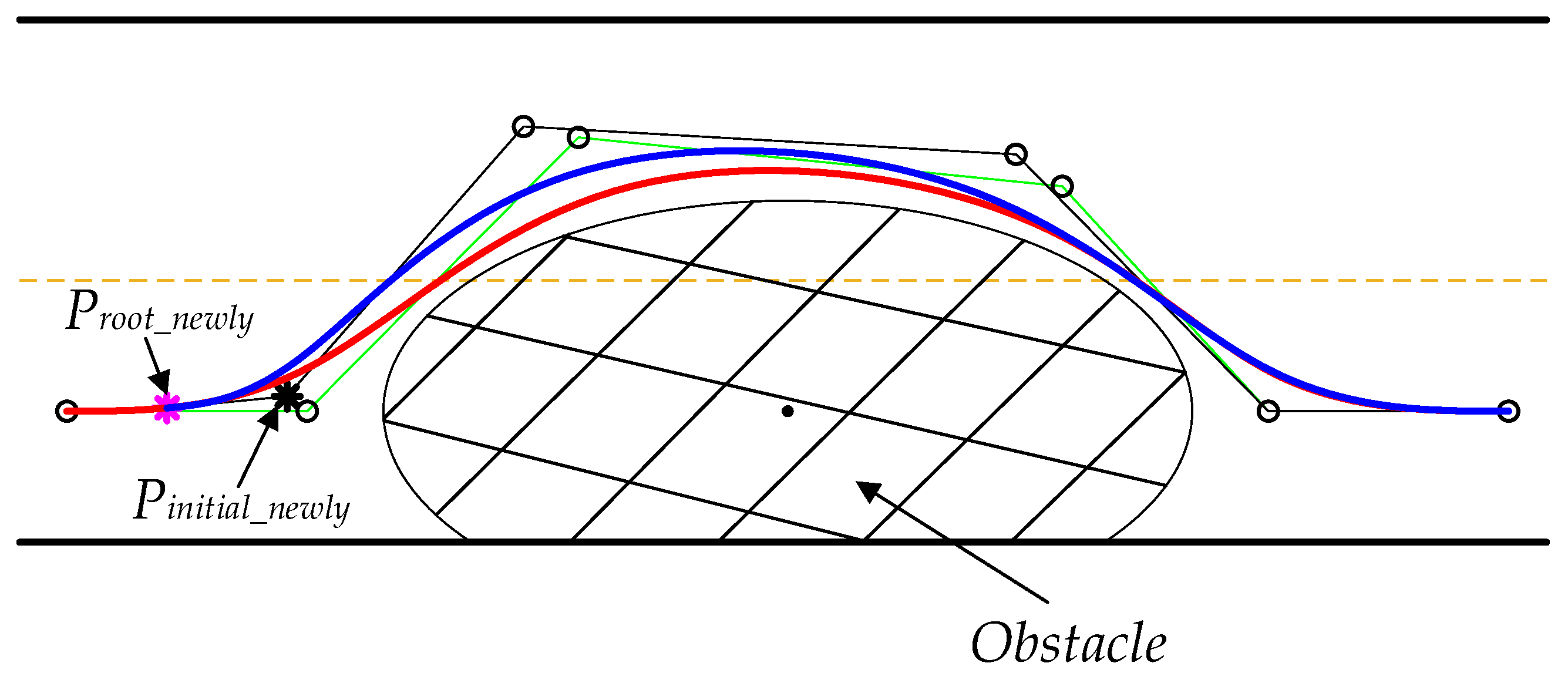 Sensors 22 07968 g012