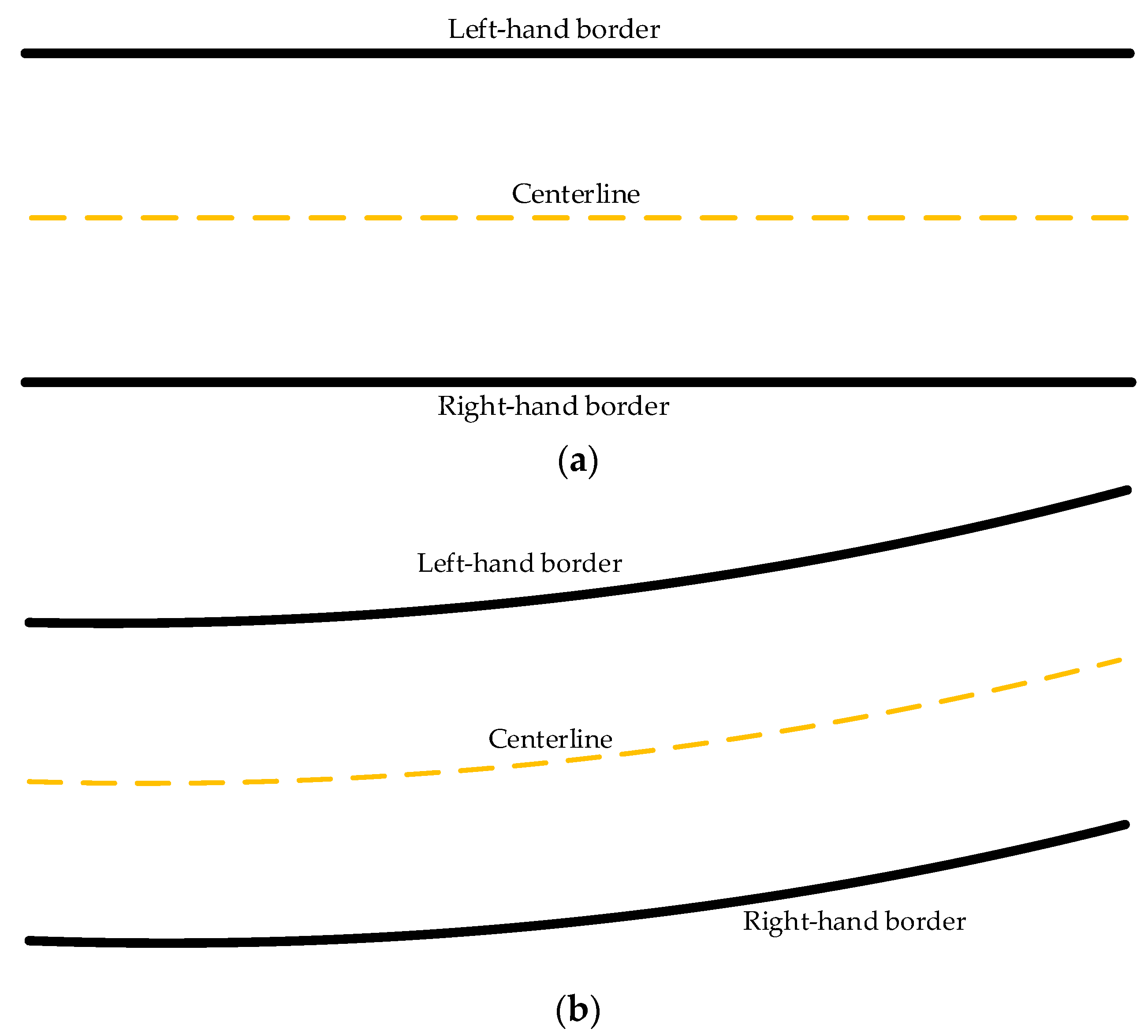 Sensors 22 07968 g013