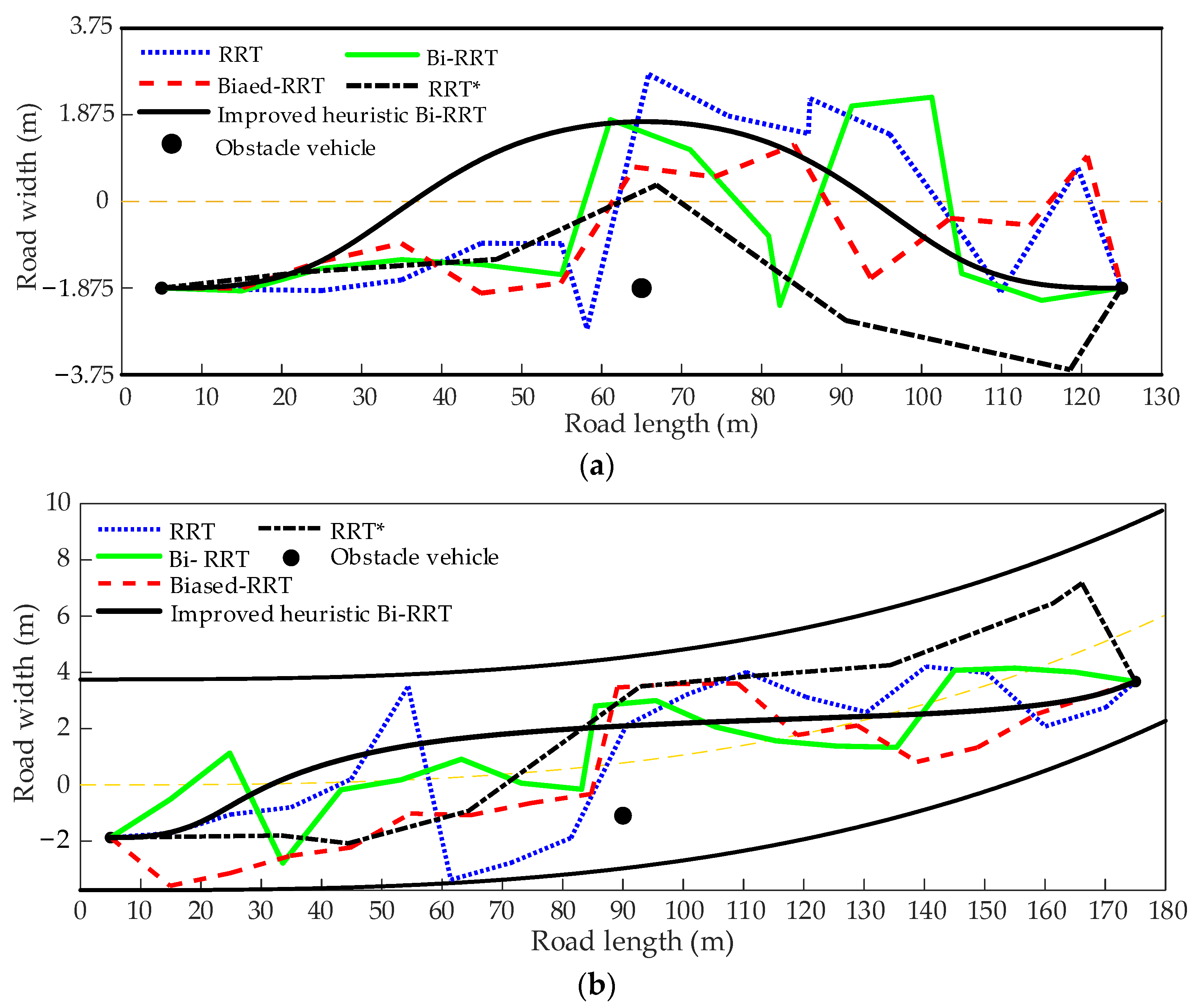 Sensors 22 07968 g014