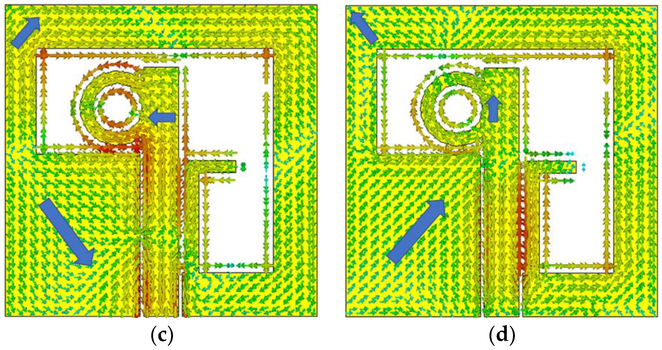 Sensors 22 07972 g003b Sensors 22 07972 g003b